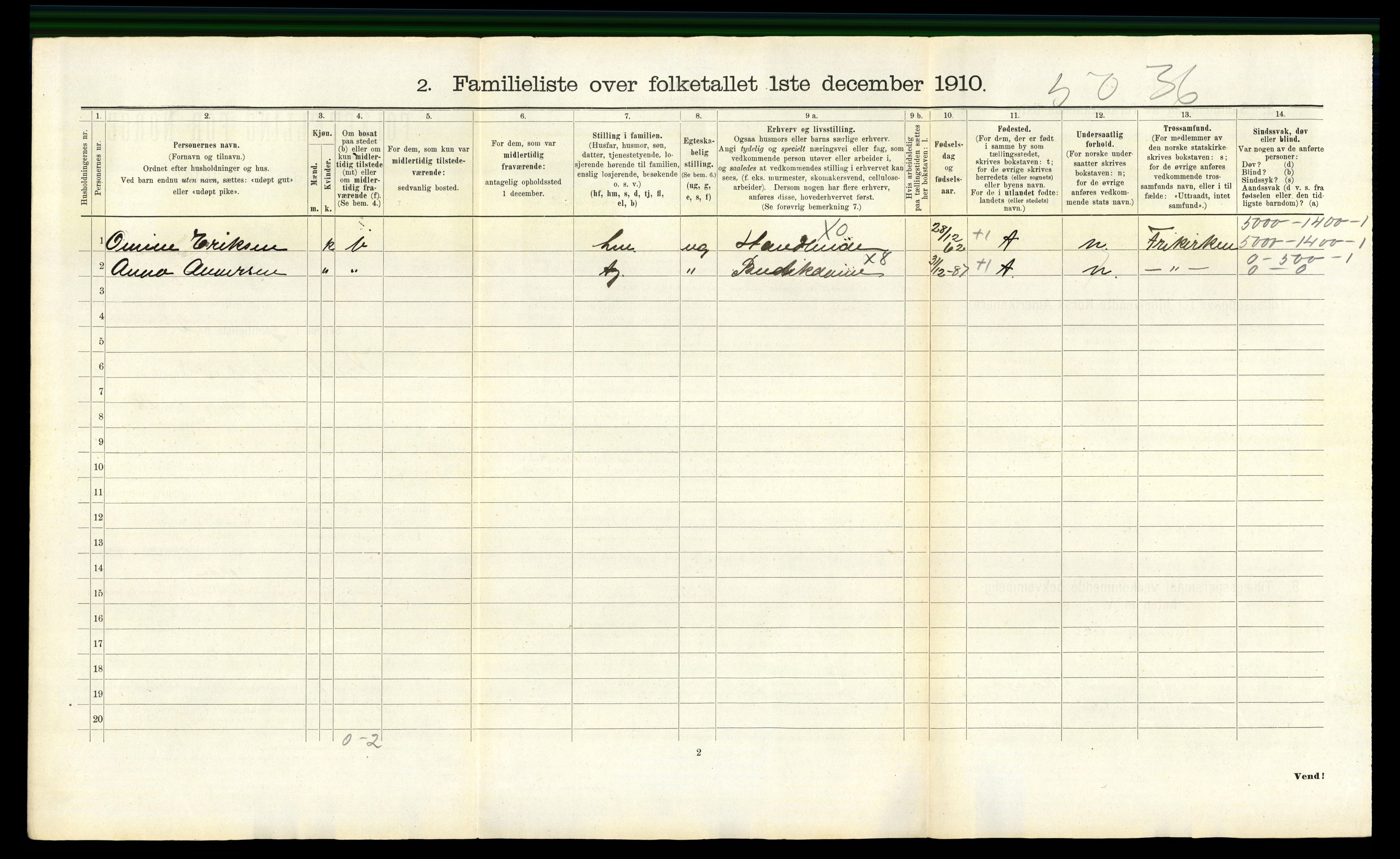 RA, 1910 census for Kristiansand, 1910, p. 3561