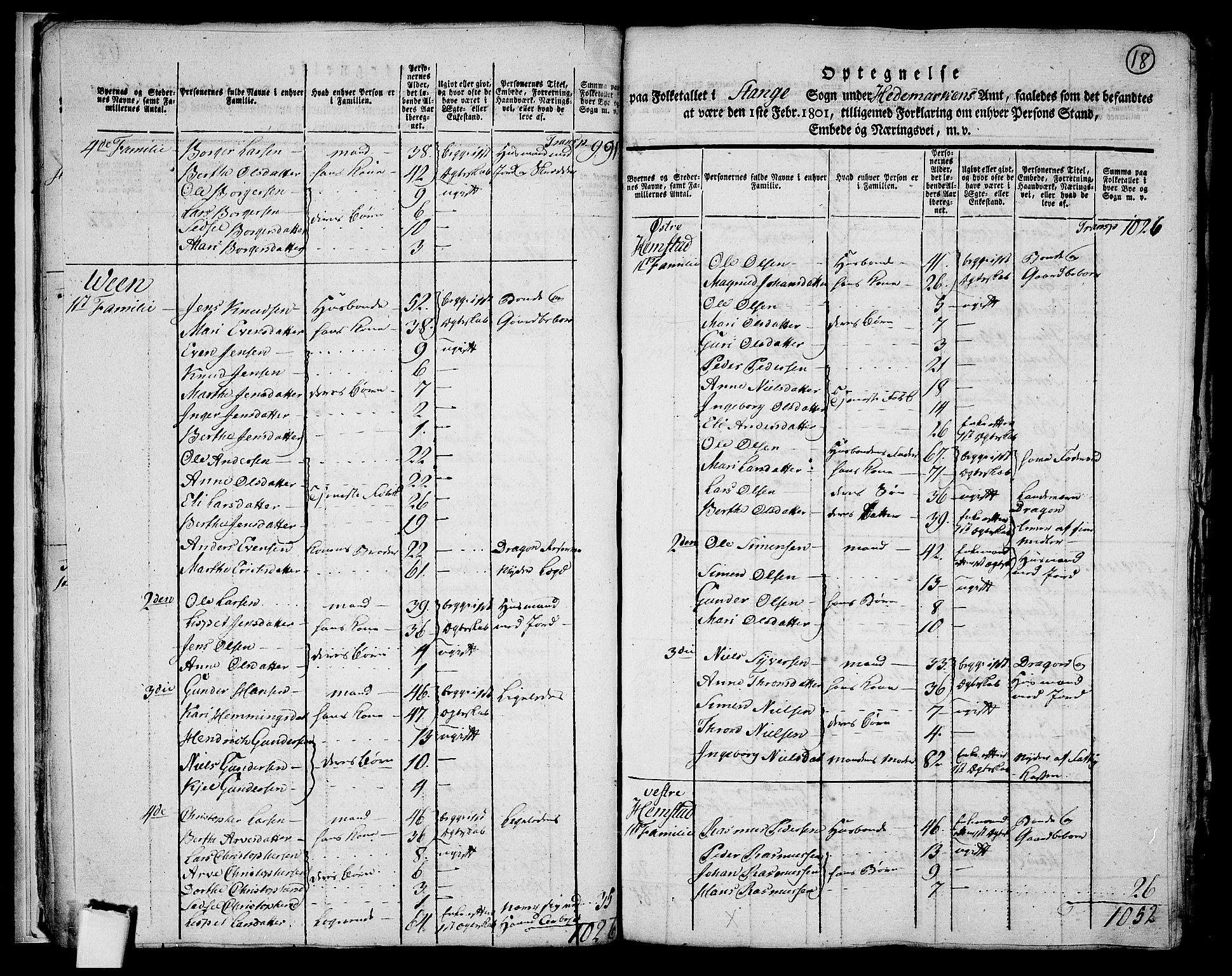 RA, 1801 census for 0417P Stange, 1801, p. 17b-18a