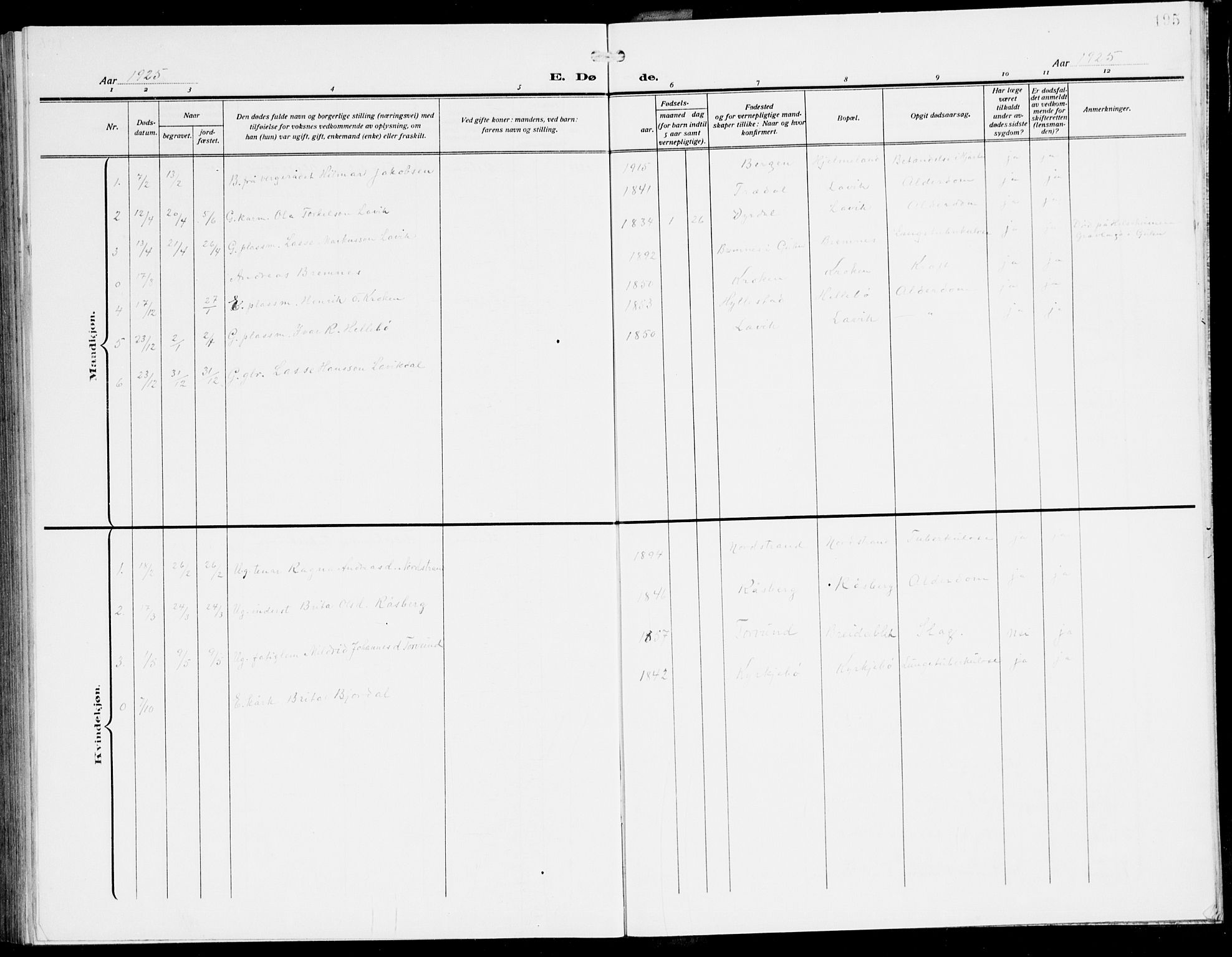 Lavik sokneprestembete, SAB/A-80901: Parish register (copy) no. A 3, 1911-1942, p. 195