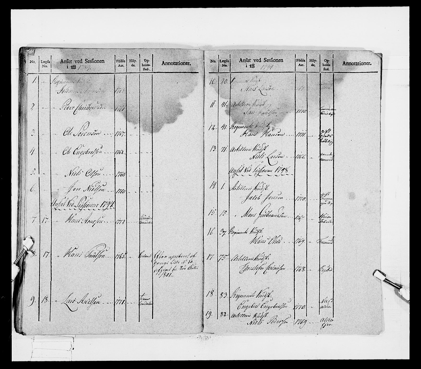 Generalitets- og kommissariatskollegiet, Det kongelige norske kommissariatskollegium, AV/RA-EA-5420/E/Eh/L0031b: Nordafjelske gevorbne infanteriregiment, 1802, p. 566