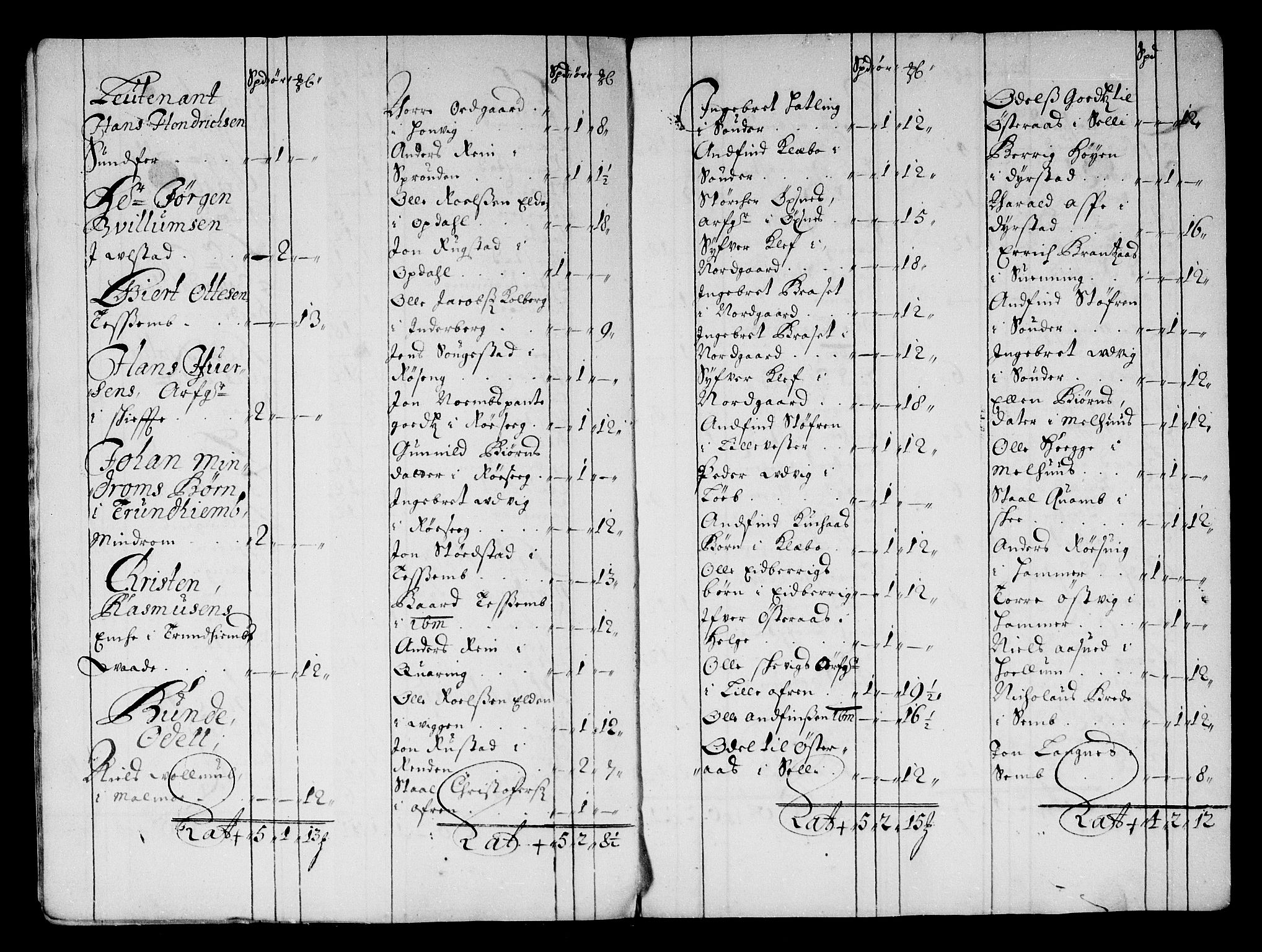 Rentekammeret inntil 1814, Reviderte regnskaper, Stiftamtstueregnskaper, Trondheim stiftamt og Nordland amt, AV/RA-EA-6044/R/Rg/L0076: Trondheim stiftamt og Nordland amt, 1684