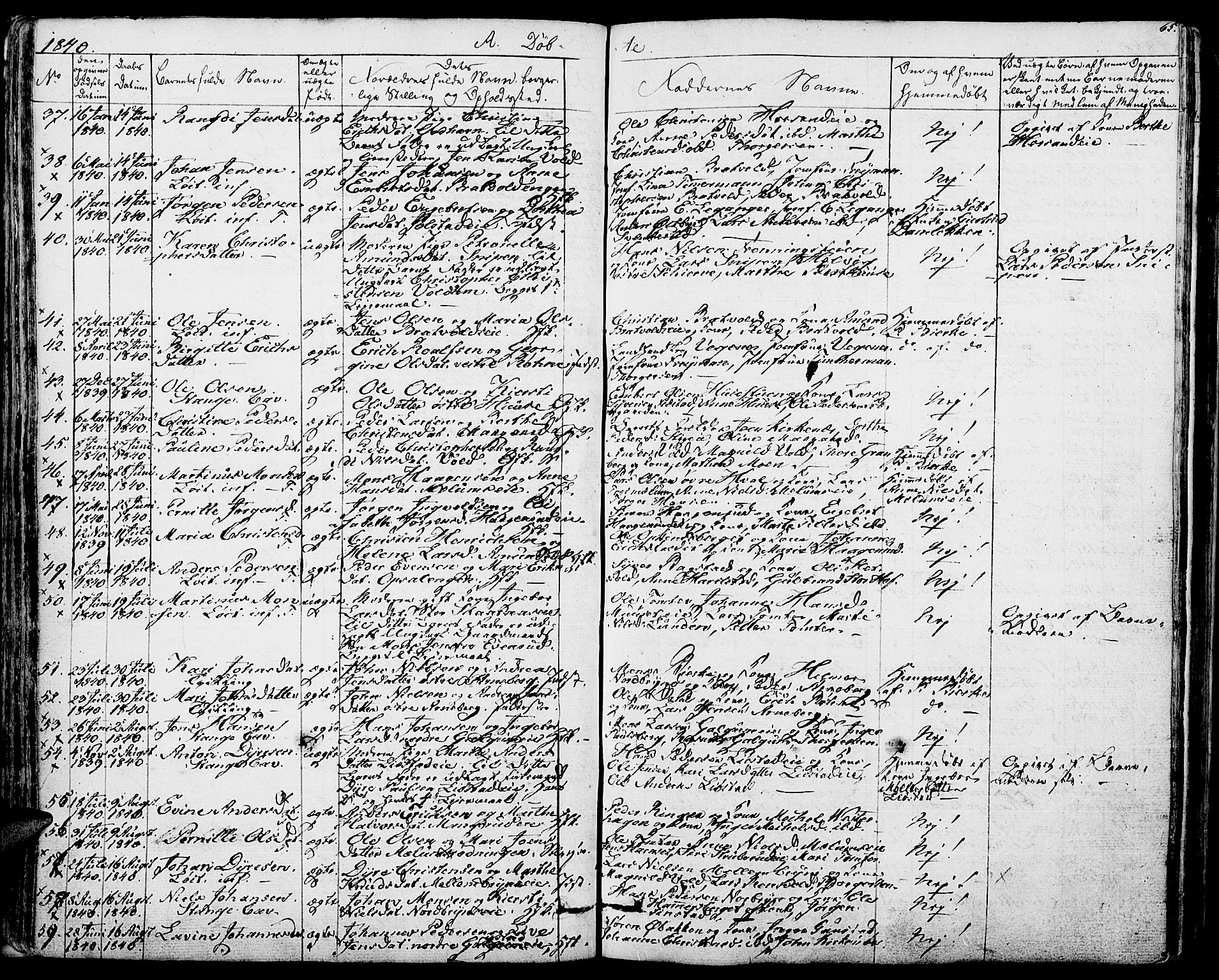Romedal prestekontor, SAH/PREST-004/K/L0003: Parish register (official) no. 3, 1829-1846, p. 65