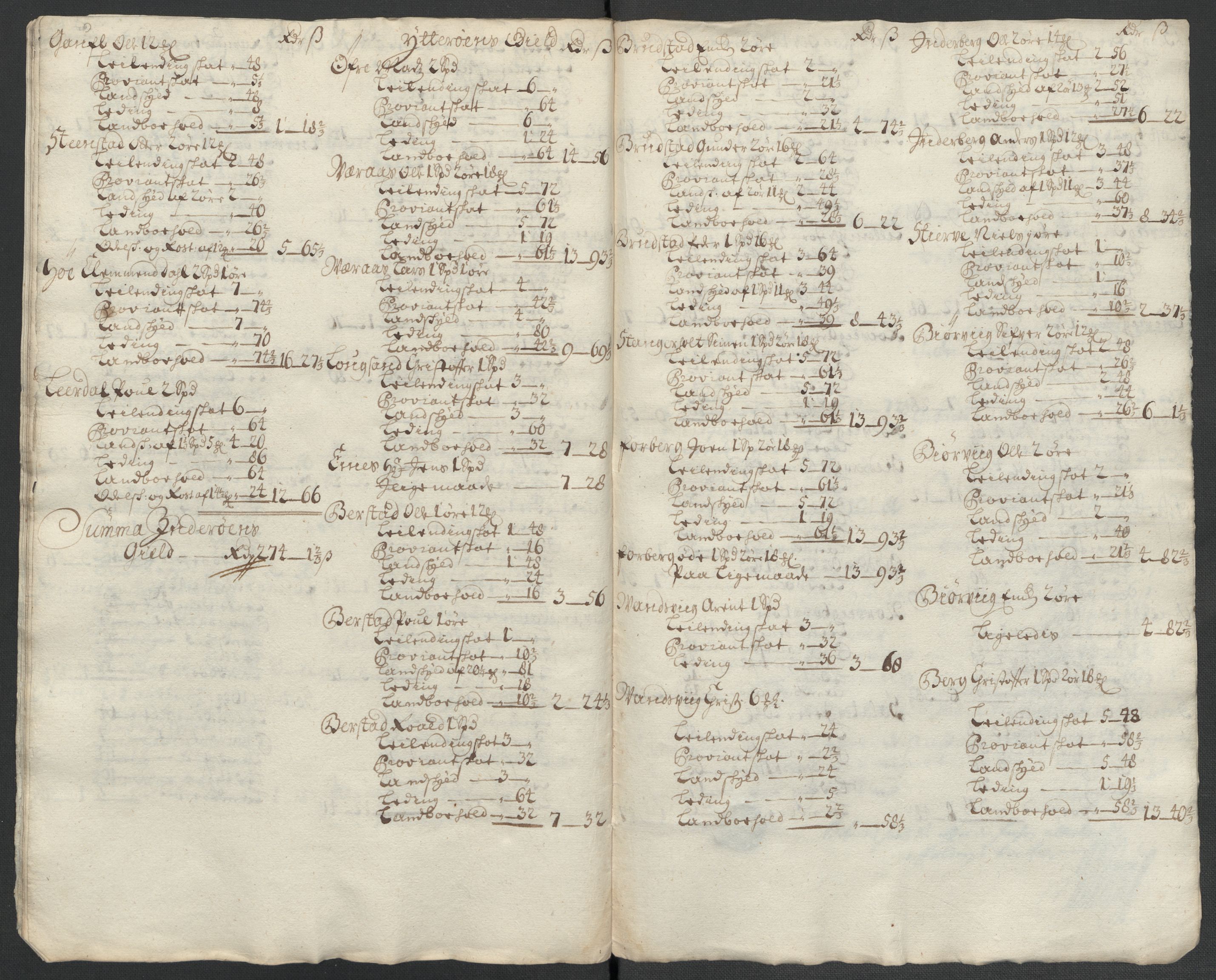 Rentekammeret inntil 1814, Reviderte regnskaper, Fogderegnskap, RA/EA-4092/R63/L4313: Fogderegnskap Inderøy, 1703-1704, p. 603