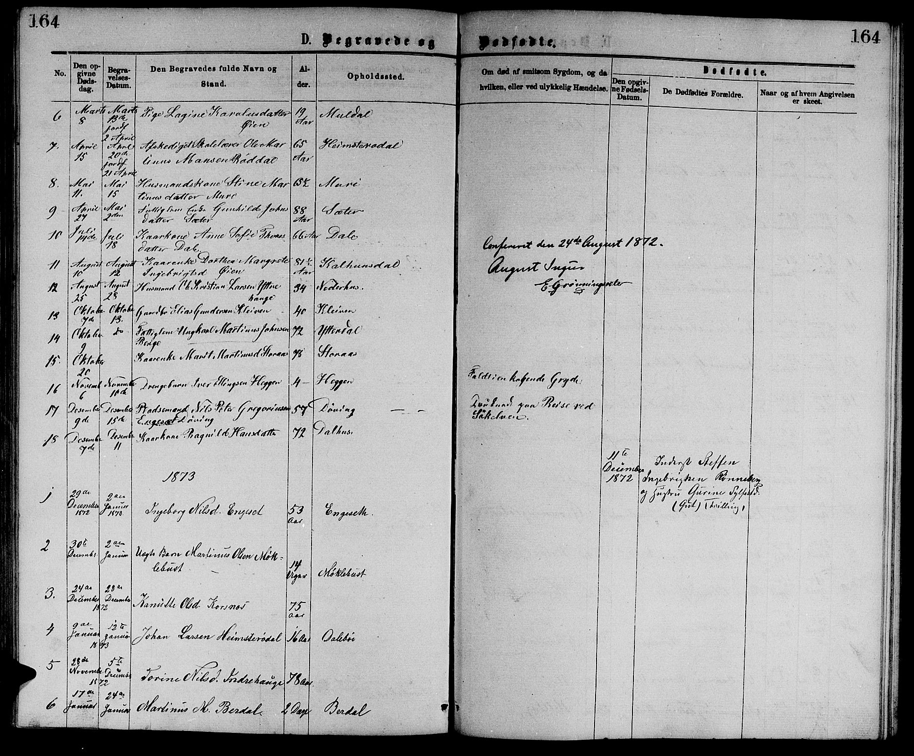 Ministerialprotokoller, klokkerbøker og fødselsregistre - Møre og Romsdal, SAT/A-1454/519/L0262: Parish register (copy) no. 519C03, 1866-1884, p. 164