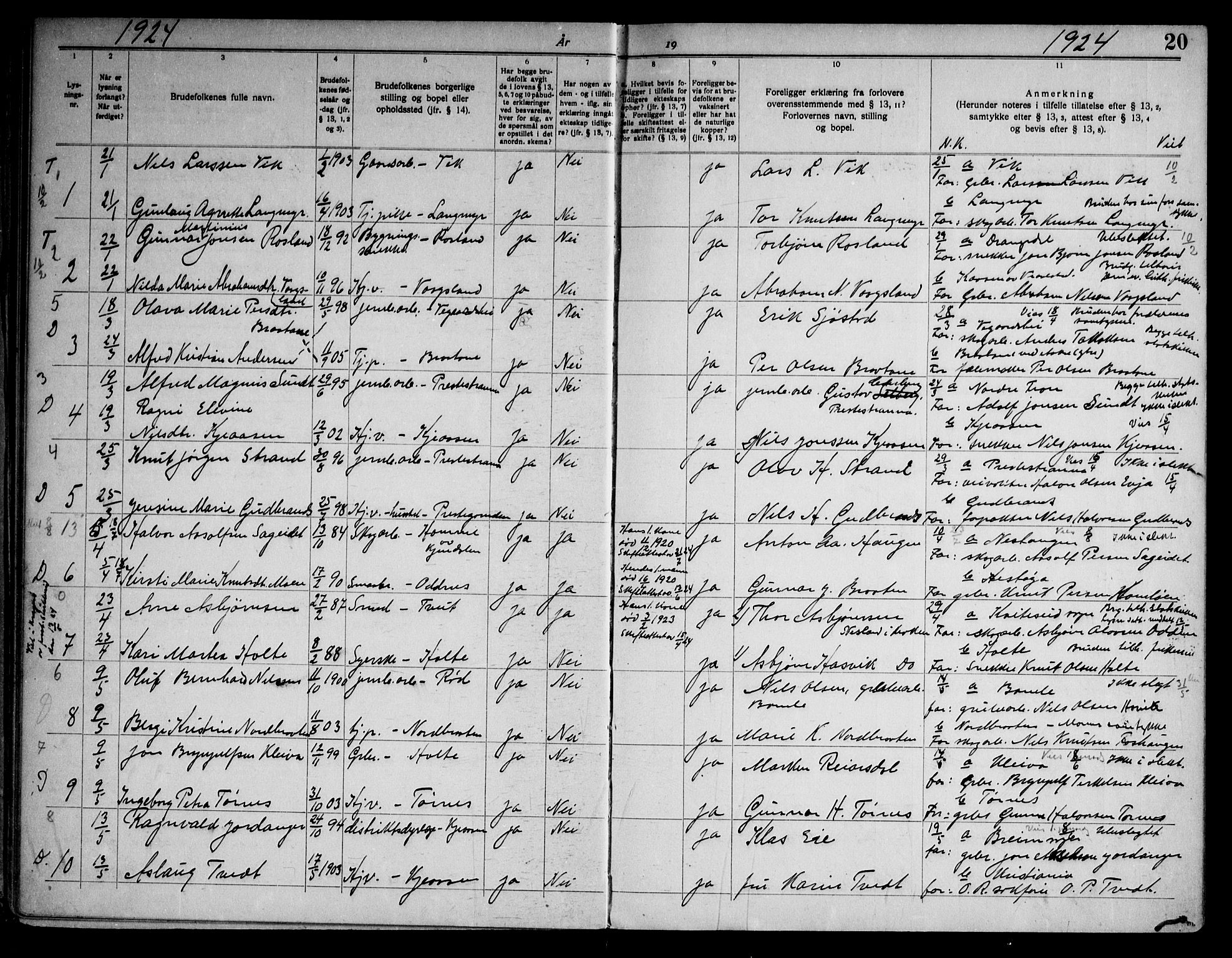 Drangedal kirkebøker, AV/SAKO-A-258/H/Ha/L0001: Banns register no. 1, 1919-1952, p. 20