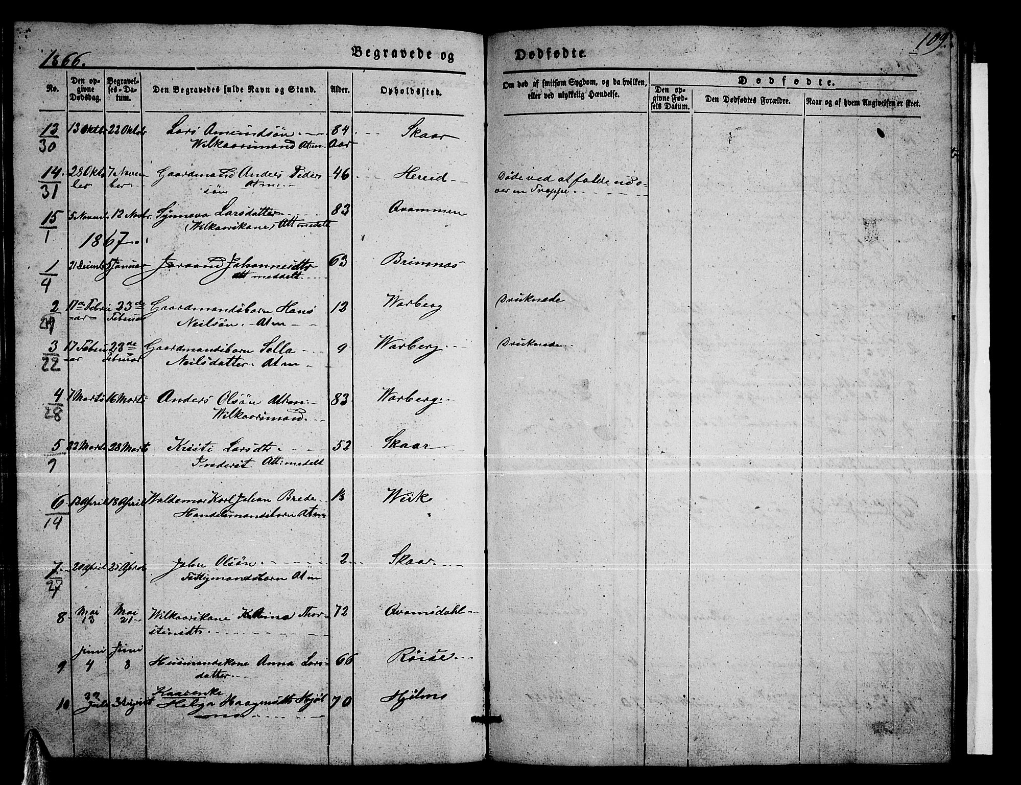 Ullensvang sokneprestembete, SAB/A-78701/H/Hab: Parish register (copy) no. C 1, 1855-1871, p. 109