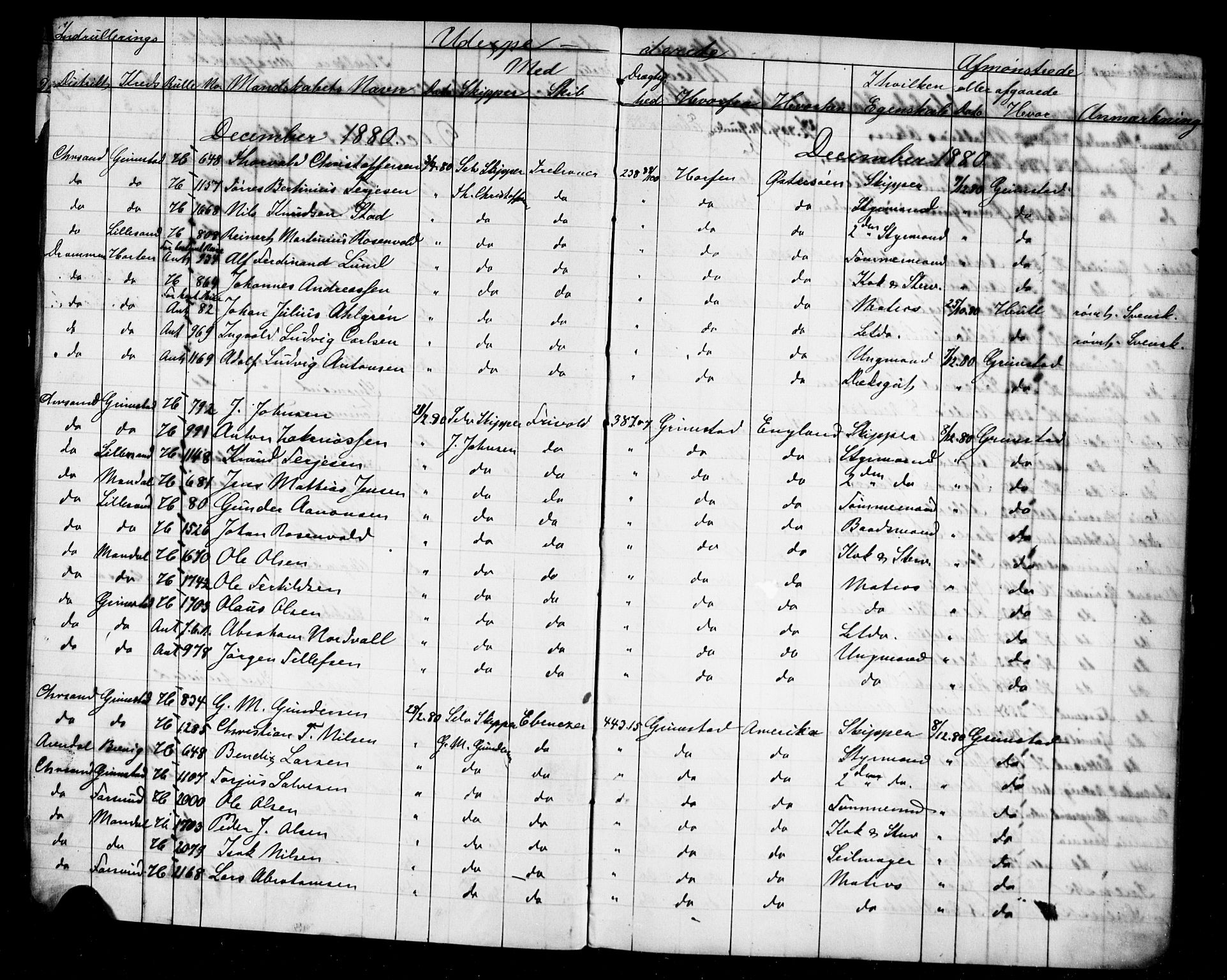 Grimstad mønstringskrets, AV/SAK-2031-0013/G/Ga/L0010: Avmønstring, V-39, 1880-1886, p. 3