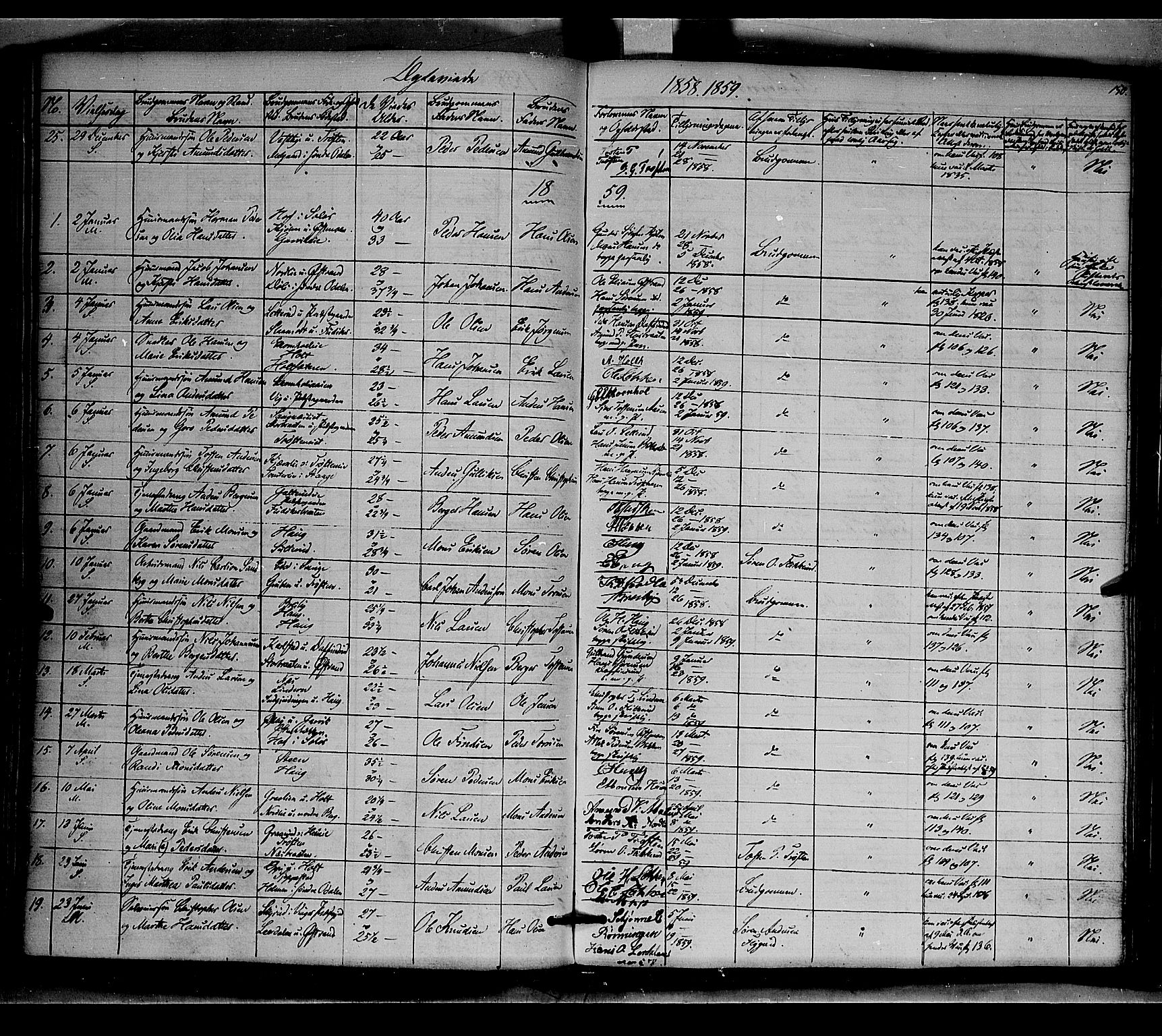 Nord-Odal prestekontor, SAH/PREST-032/H/Ha/Haa/L0003: Parish register (official) no. 3, 1851-1865, p. 150