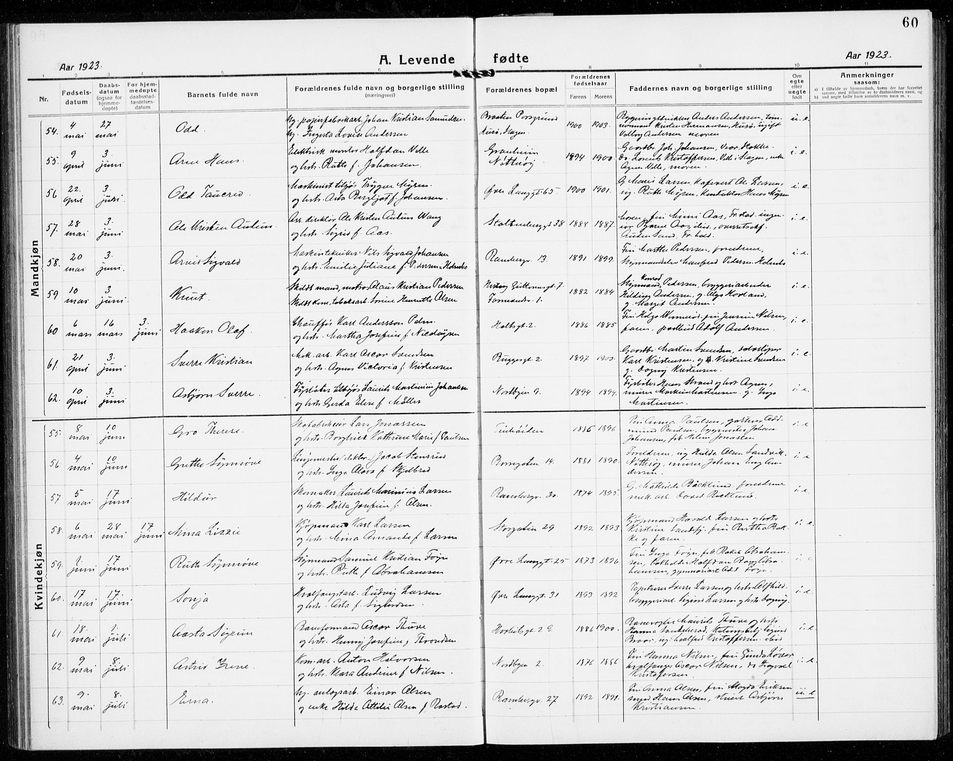 Tønsberg kirkebøker, AV/SAKO-A-330/G/Ga/L0010: Parish register (copy) no. 10, 1920-1942, p. 60