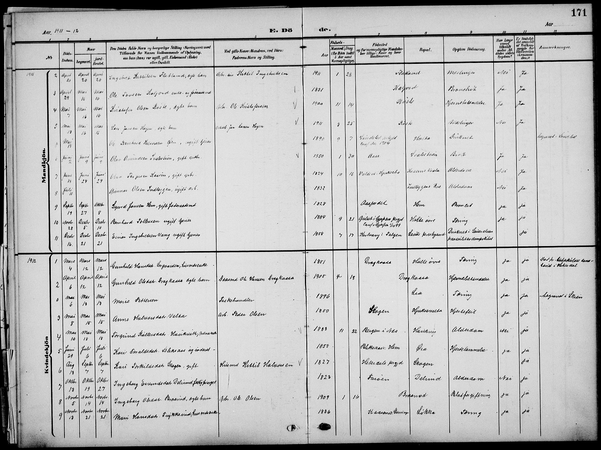 Sauherad kirkebøker, AV/SAKO-A-298/G/Ga/L0004a: Parish register (copy) no. I 4a, 1906-1934, p. 171