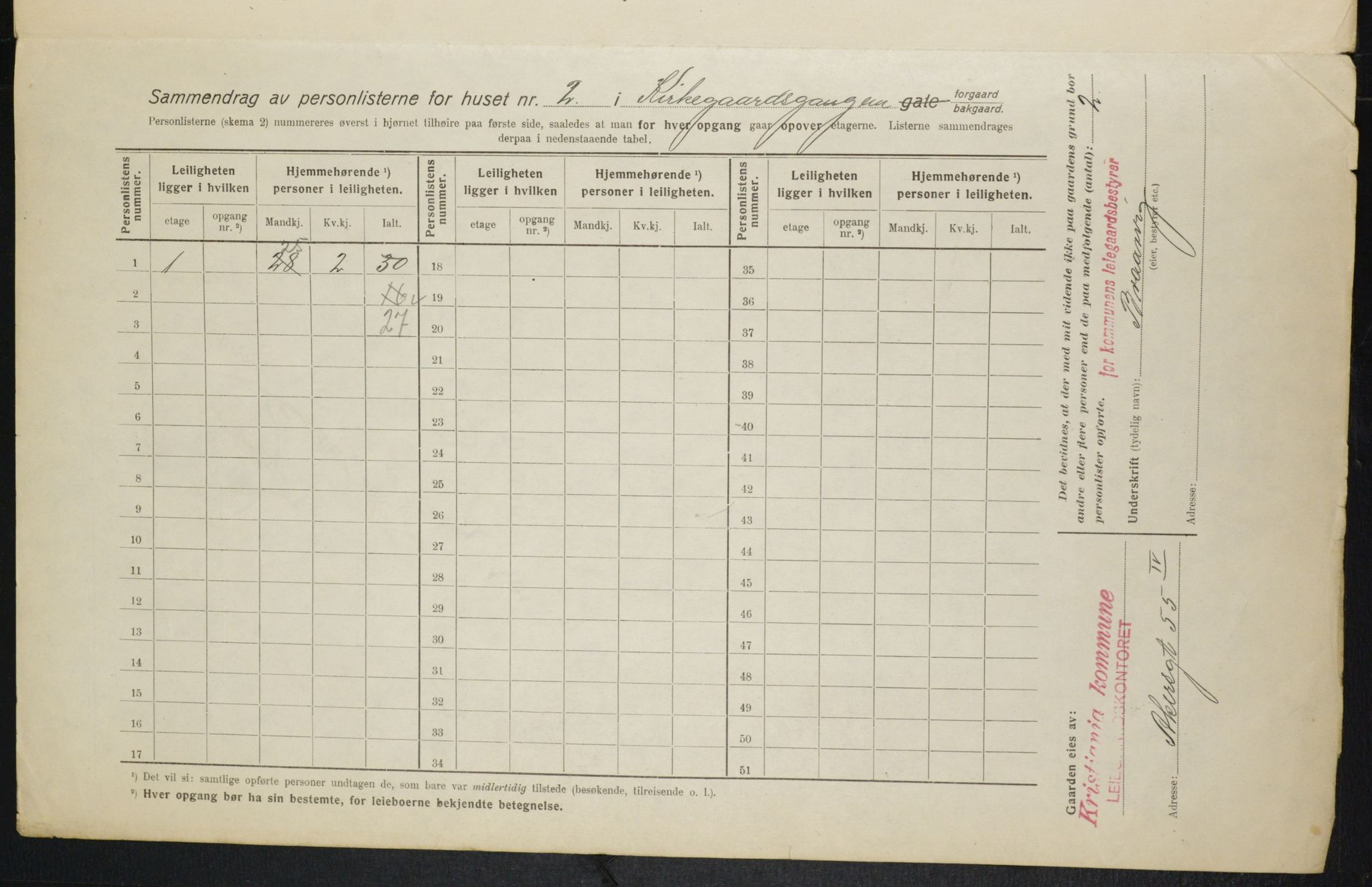 OBA, Municipal Census 1916 for Kristiania, 1916, p. 51036