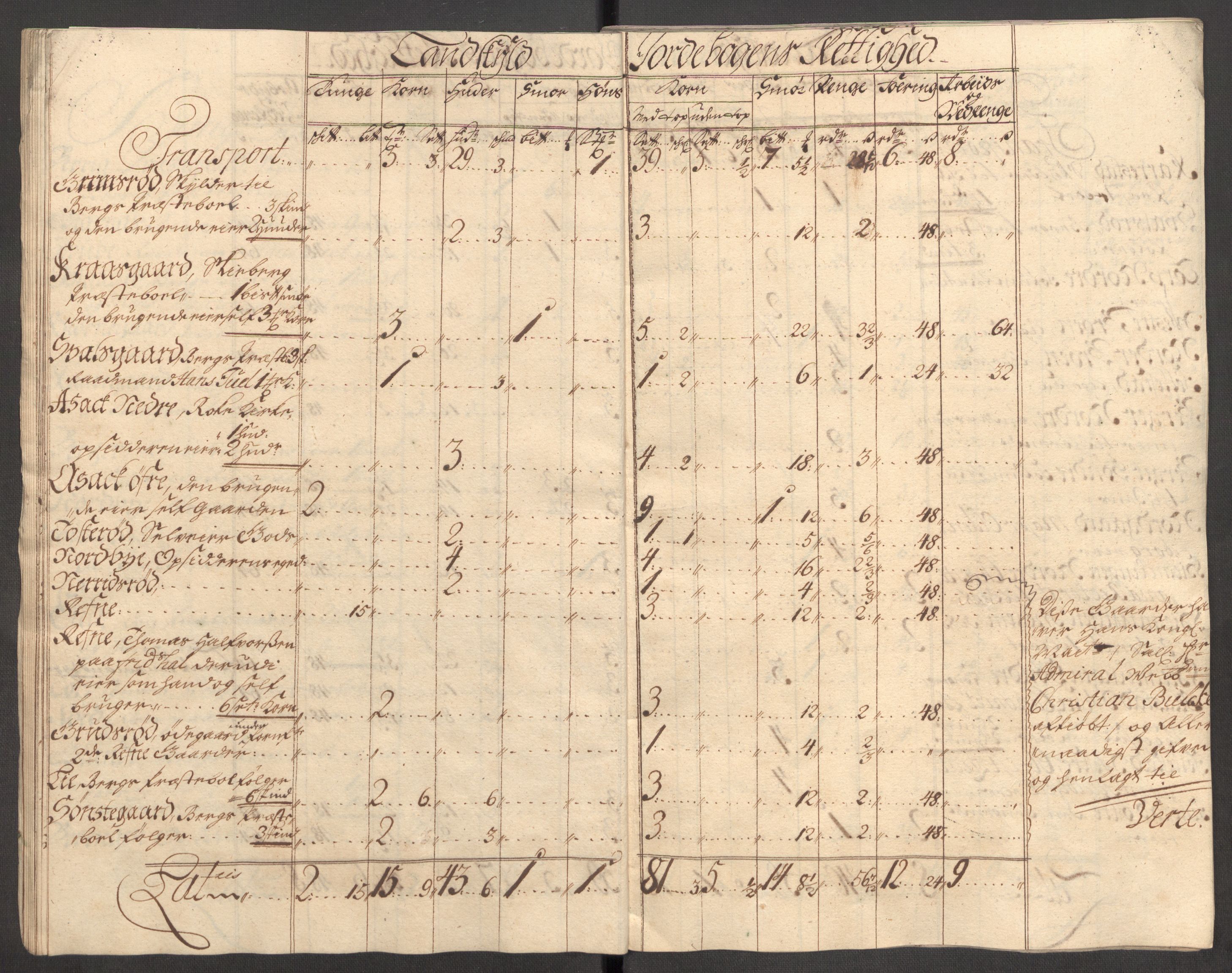 Rentekammeret inntil 1814, Reviderte regnskaper, Fogderegnskap, AV/RA-EA-4092/R01/L0023: Fogderegnskap Idd og Marker, 1715-1716, p. 34