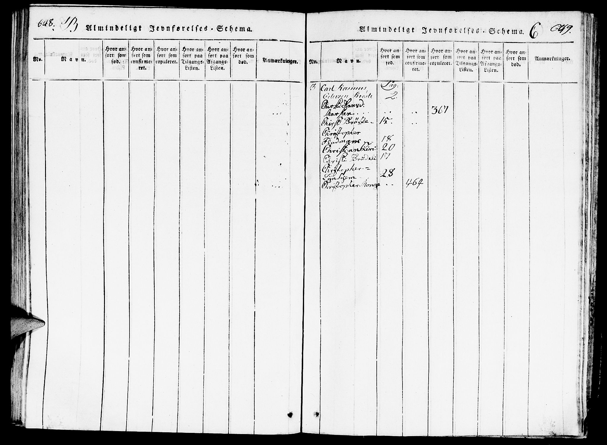 Ministerialprotokoller, klokkerbøker og fødselsregistre - Møre og Romsdal, AV/SAT-A-1454/546/L0595: Parish register (copy) no. 546C01, 1818-1836, p. 648-649