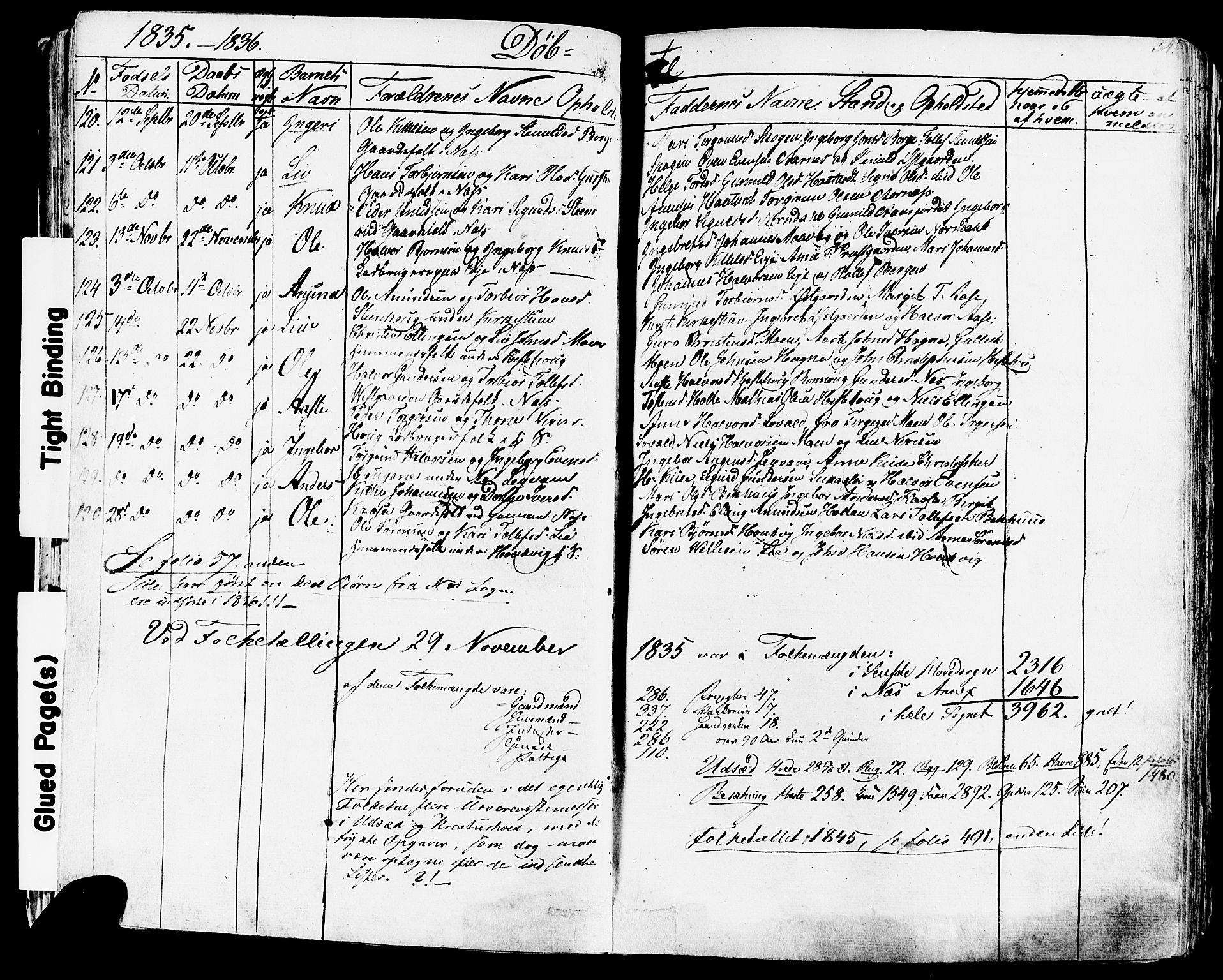 Sauherad kirkebøker, SAKO/A-298/F/Fa/L0006: Parish register (official) no. I 6, 1827-1850, p. 54