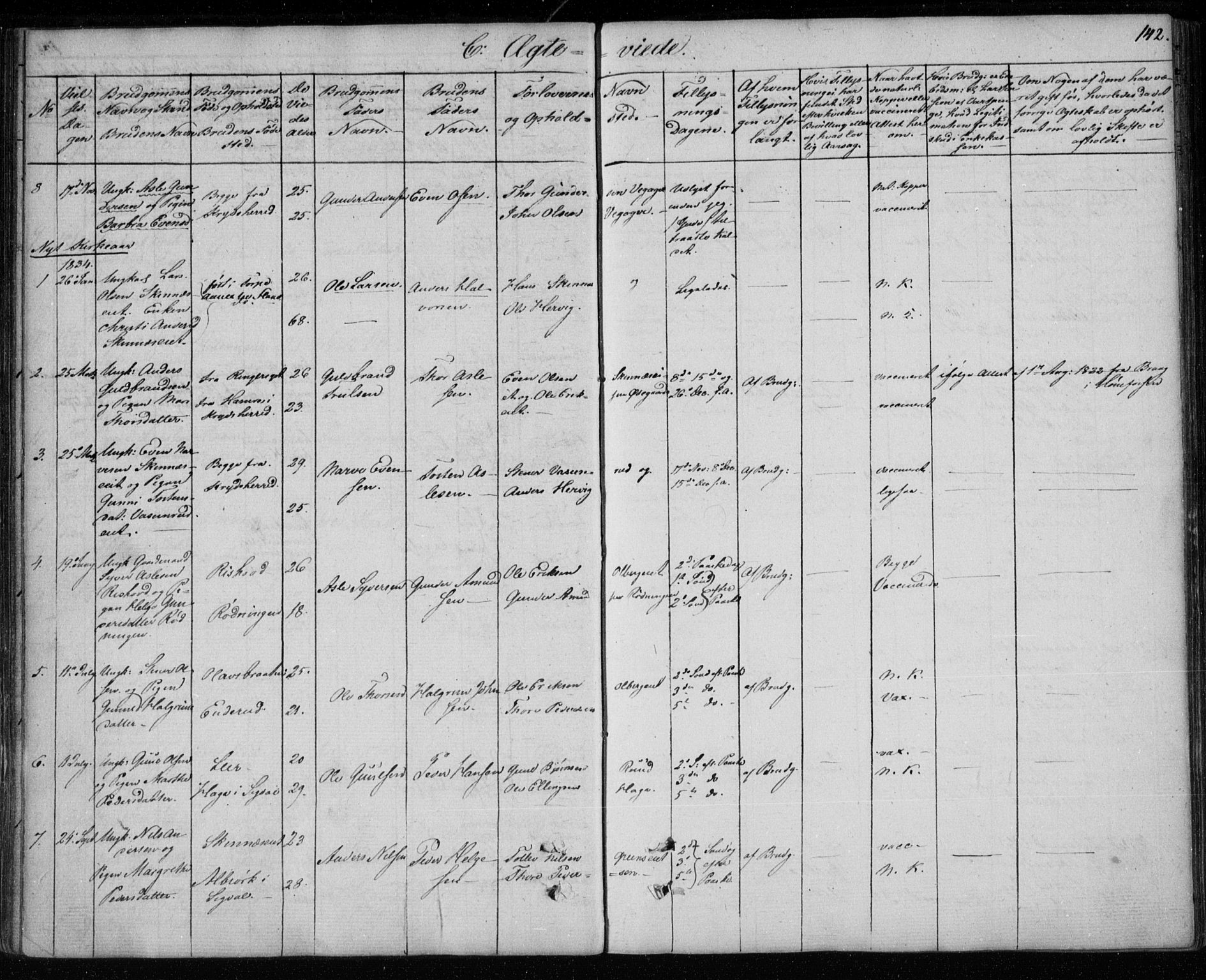 Krødsherad kirkebøker, SAKO/A-19/F/Fa/L0002: Parish register (official) no. 2, 1829-1851, p. 142