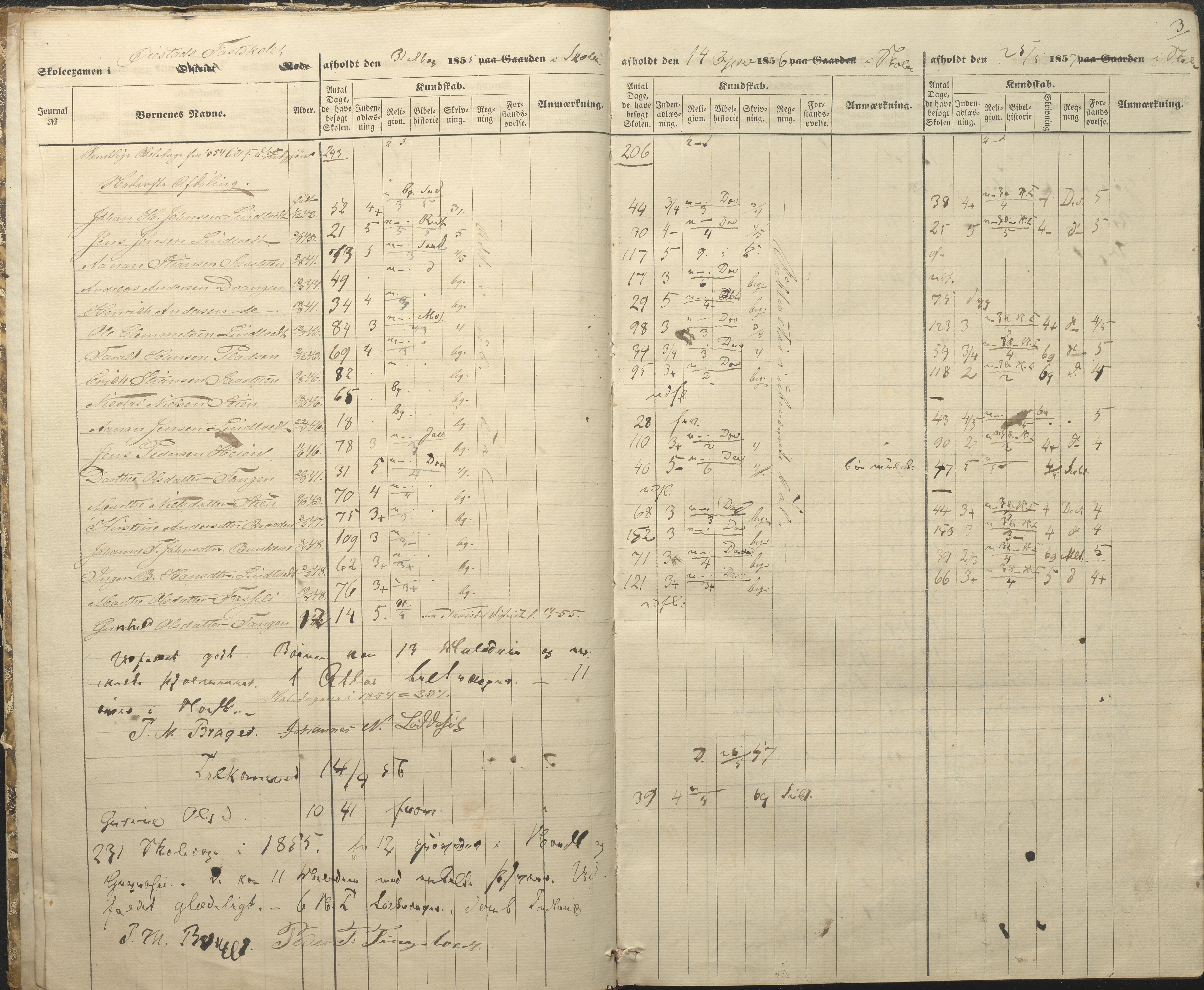 Øyestad kommune frem til 1979, AAKS/KA0920-PK/06/06A/L0047: Eksamensprotokoll, 1855-1865, p. 3