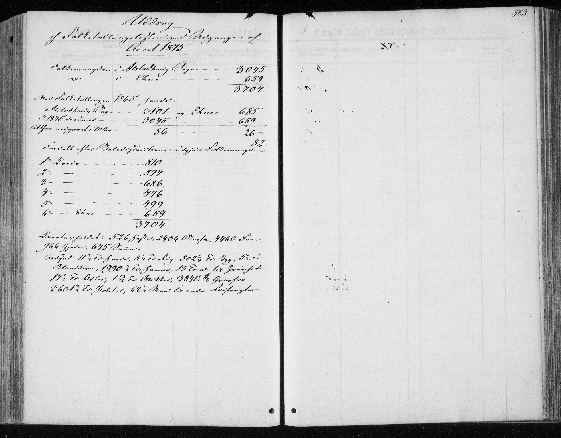 Ministerialprotokoller, klokkerbøker og fødselsregistre - Nord-Trøndelag, SAT/A-1458/717/L0157: Parish register (official) no. 717A08 /1, 1863-1877, p. 383