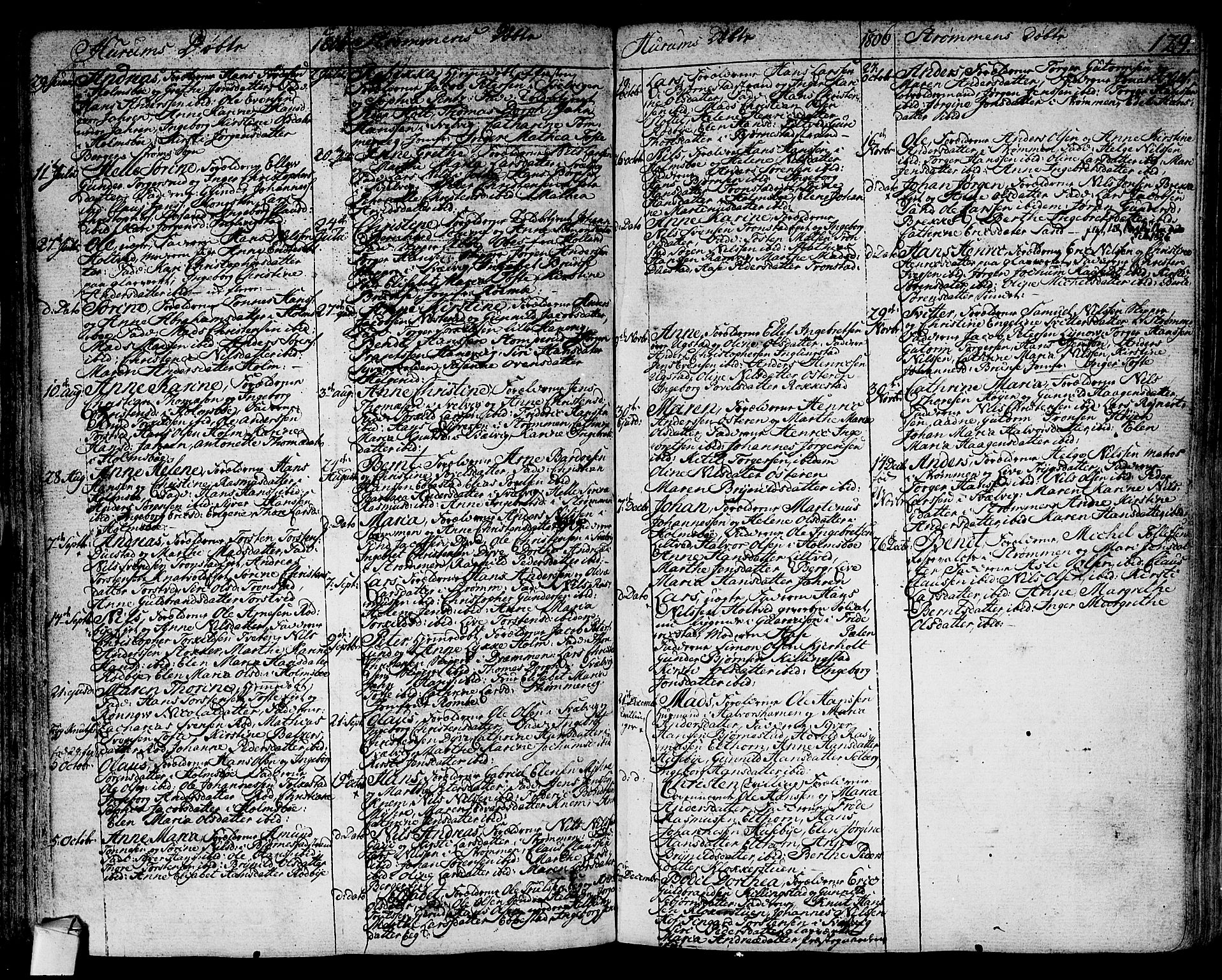 Hurum kirkebøker, SAKO/A-229/F/Fa/L0007: Parish register (official) no. 7, 1771-1810, p. 129