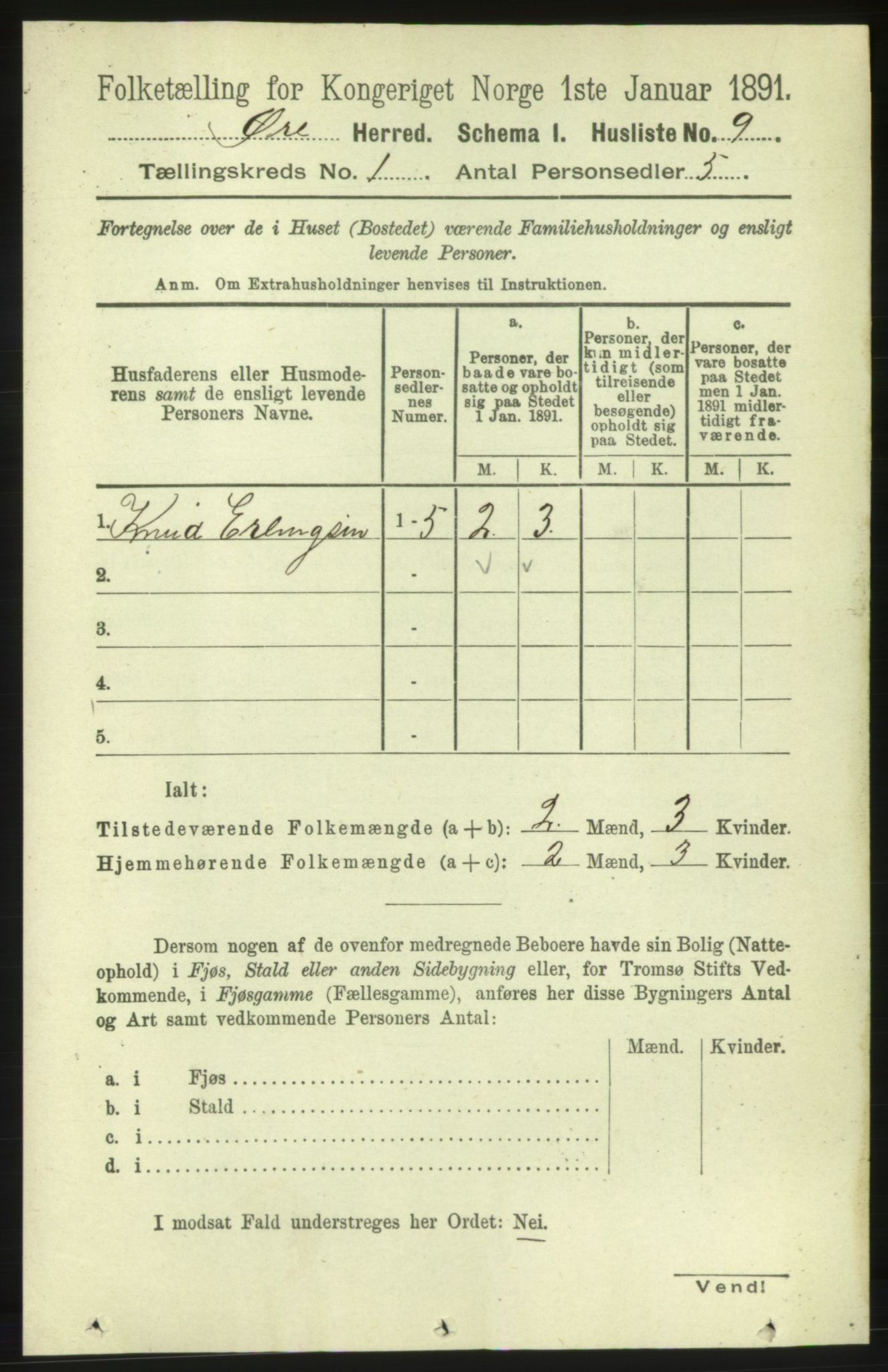 RA, 1891 census for 1558 Øre, 1891, p. 26