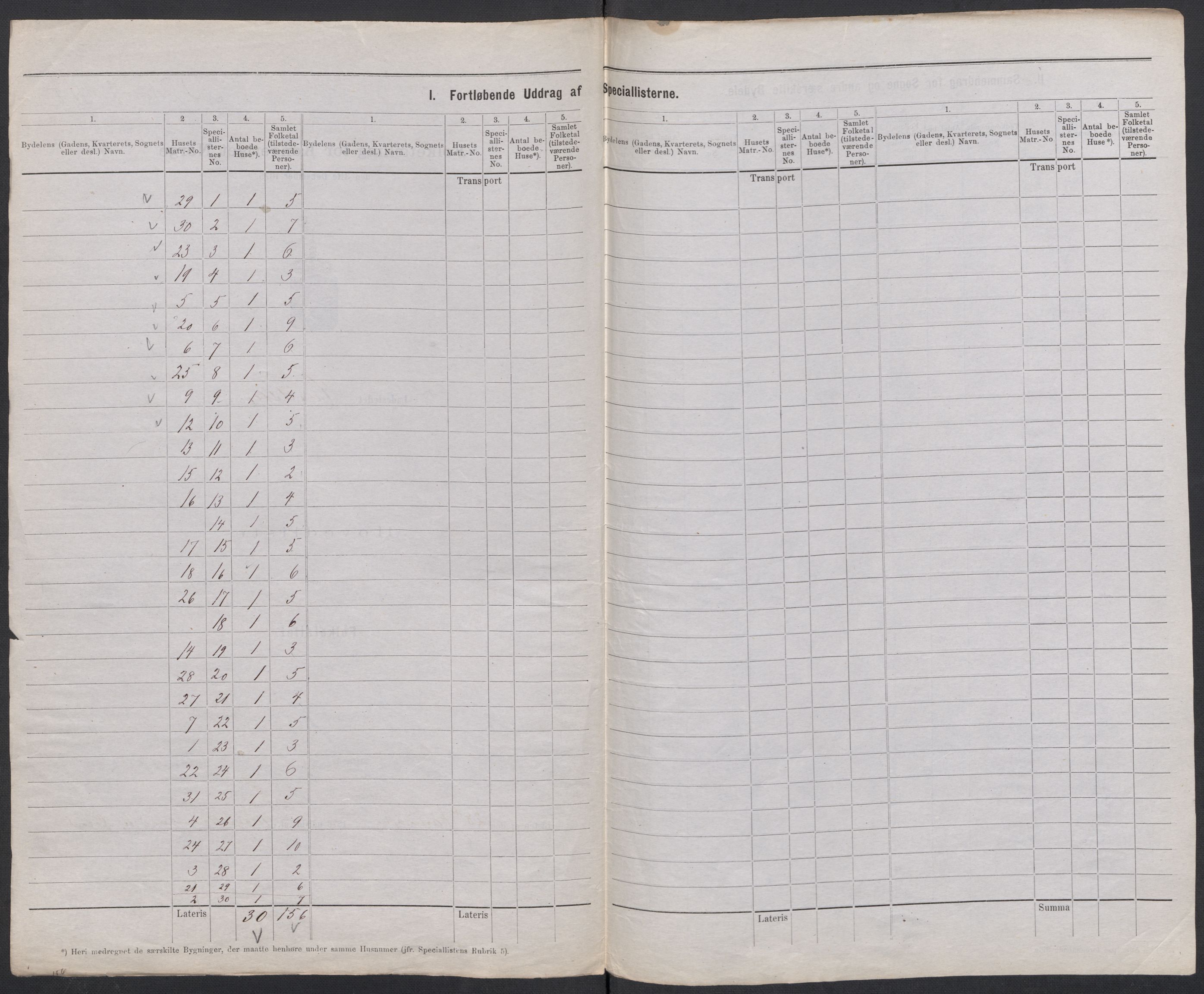 RA, 1875 census for 0202B Vestby/Hvitsten, 1875, p. 2