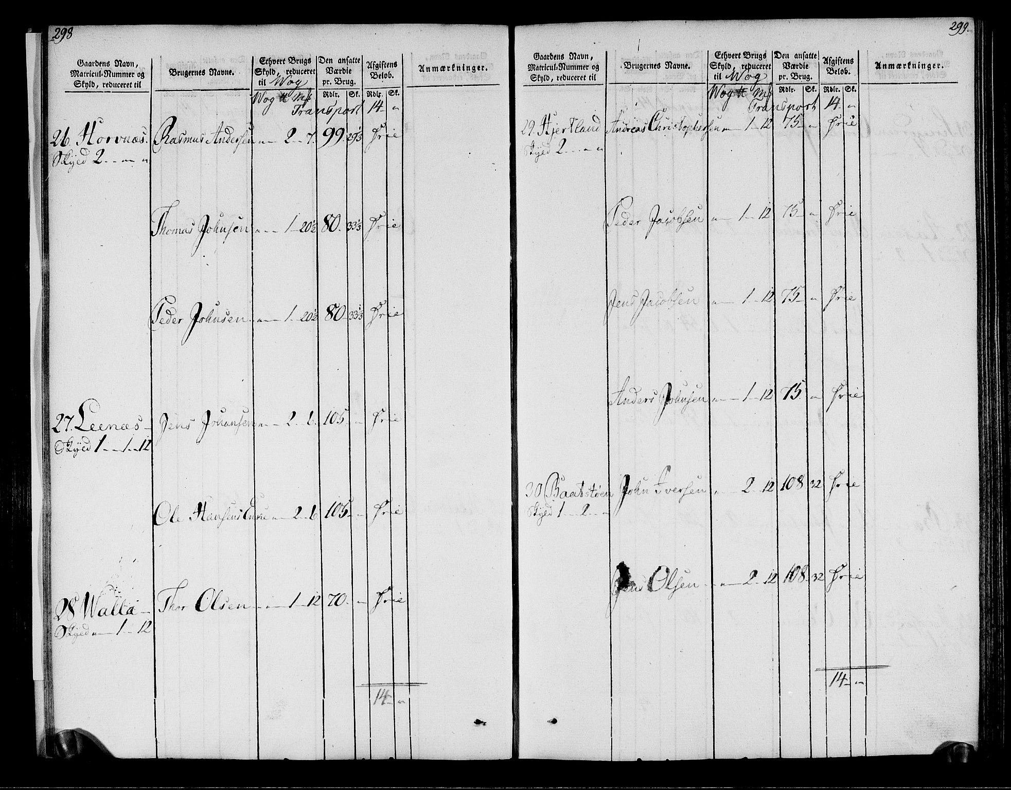 Rentekammeret inntil 1814, Realistisk ordnet avdeling, AV/RA-EA-4070/N/Ne/Nea/L0158: Helgeland fogderi. Oppebørselsregister, 1803-1804, p. 153