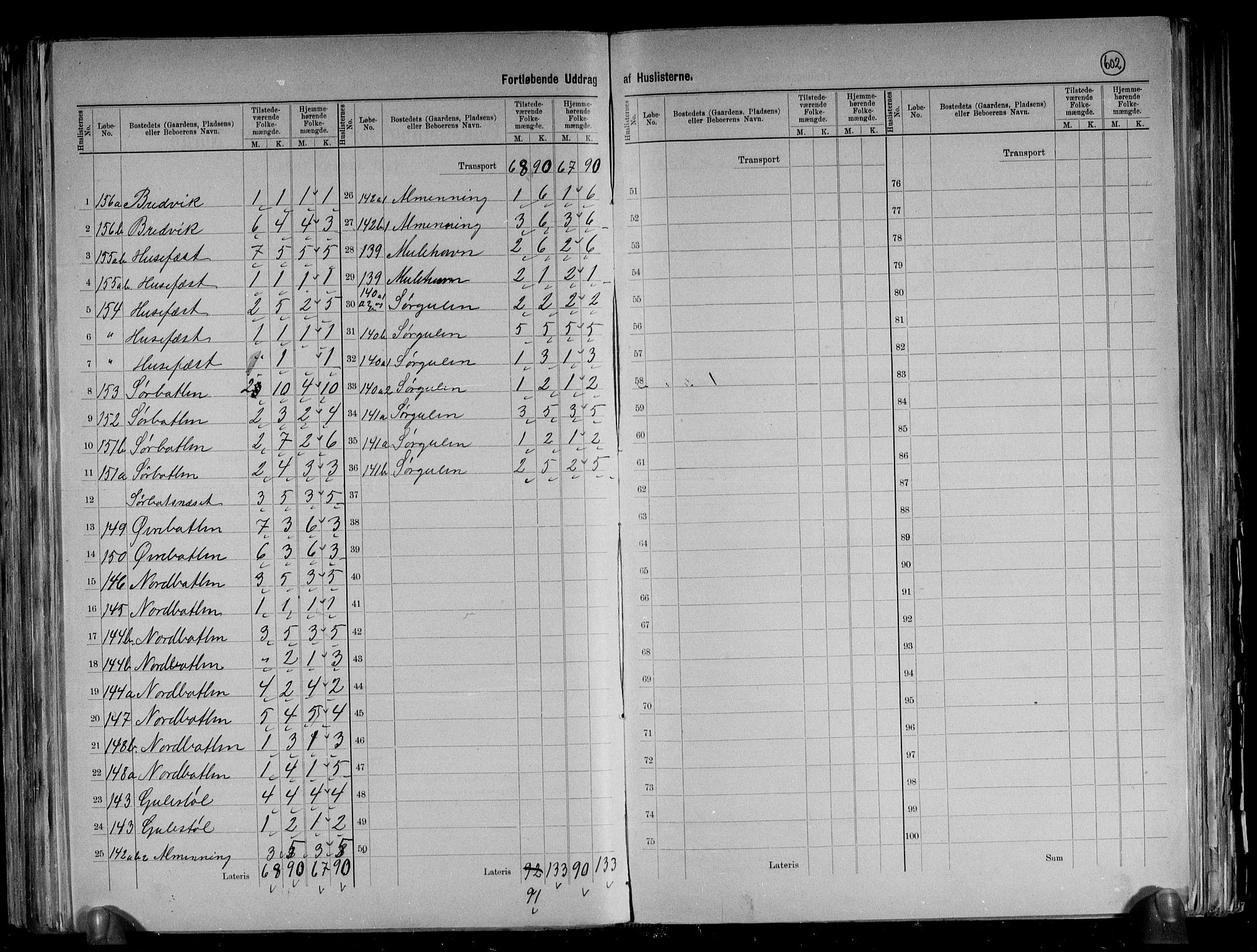 RA, 1891 census for 1438 Bremanger, 1891, p. 15