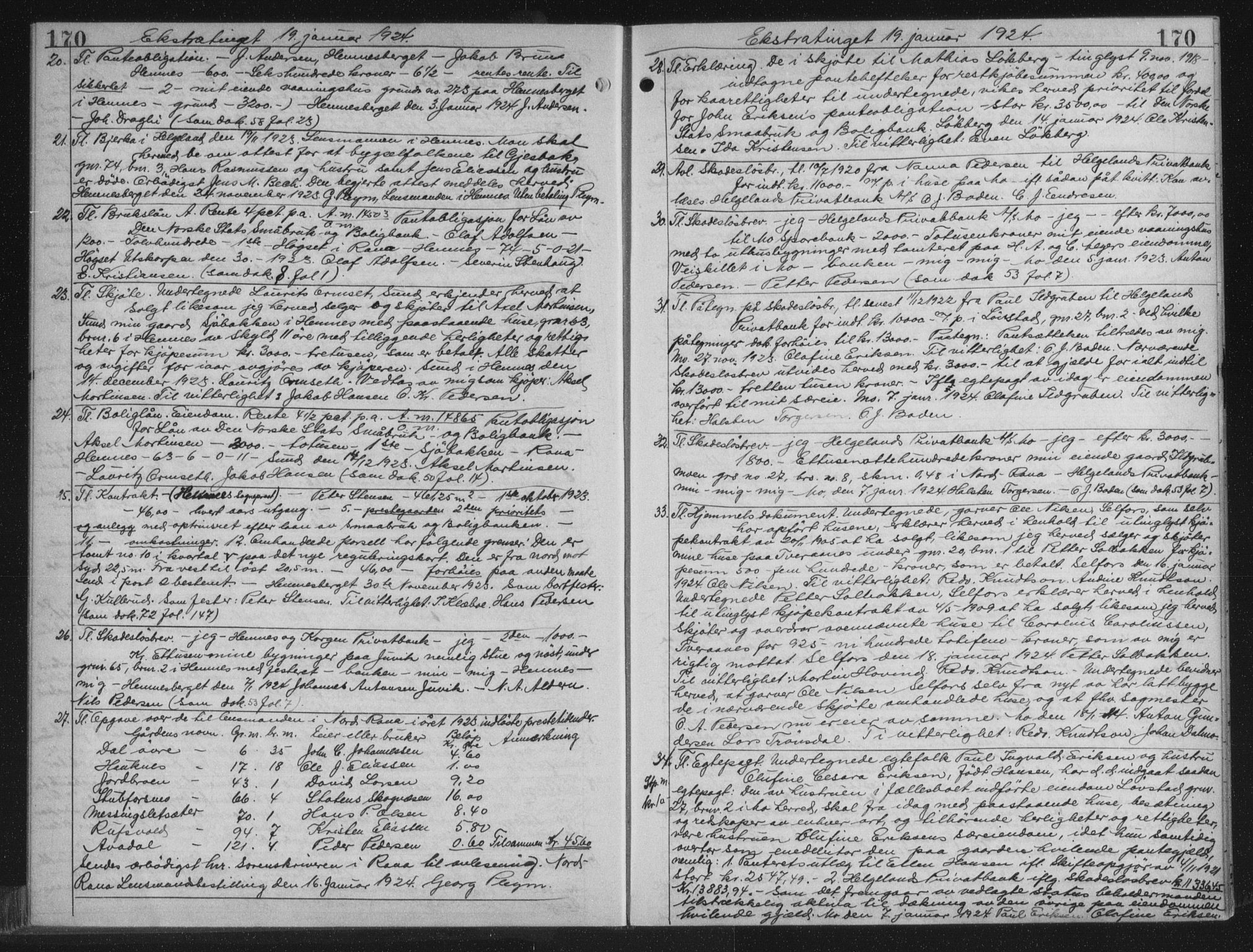 Rana sorenskriveri , AV/SAT-A-1108/1/2/2C/L0018: Mortgage book no. 18, 1923-1928, p. 170, Deed date: 19.01.1924