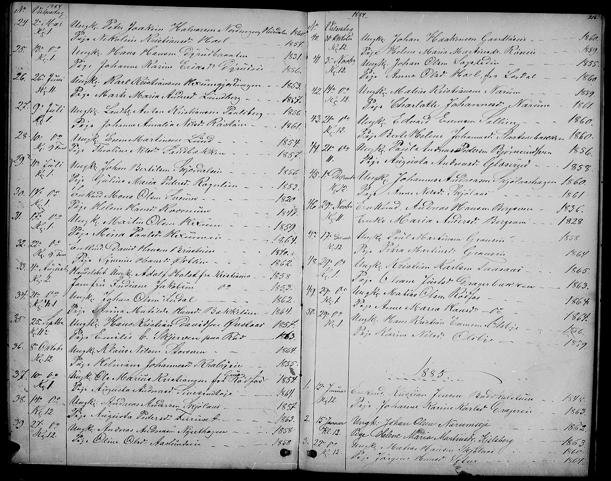 Vestre Toten prestekontor, SAH/PREST-108/H/Ha/Hab/L0006: Parish register (copy) no. 6, 1870-1887, p. 216