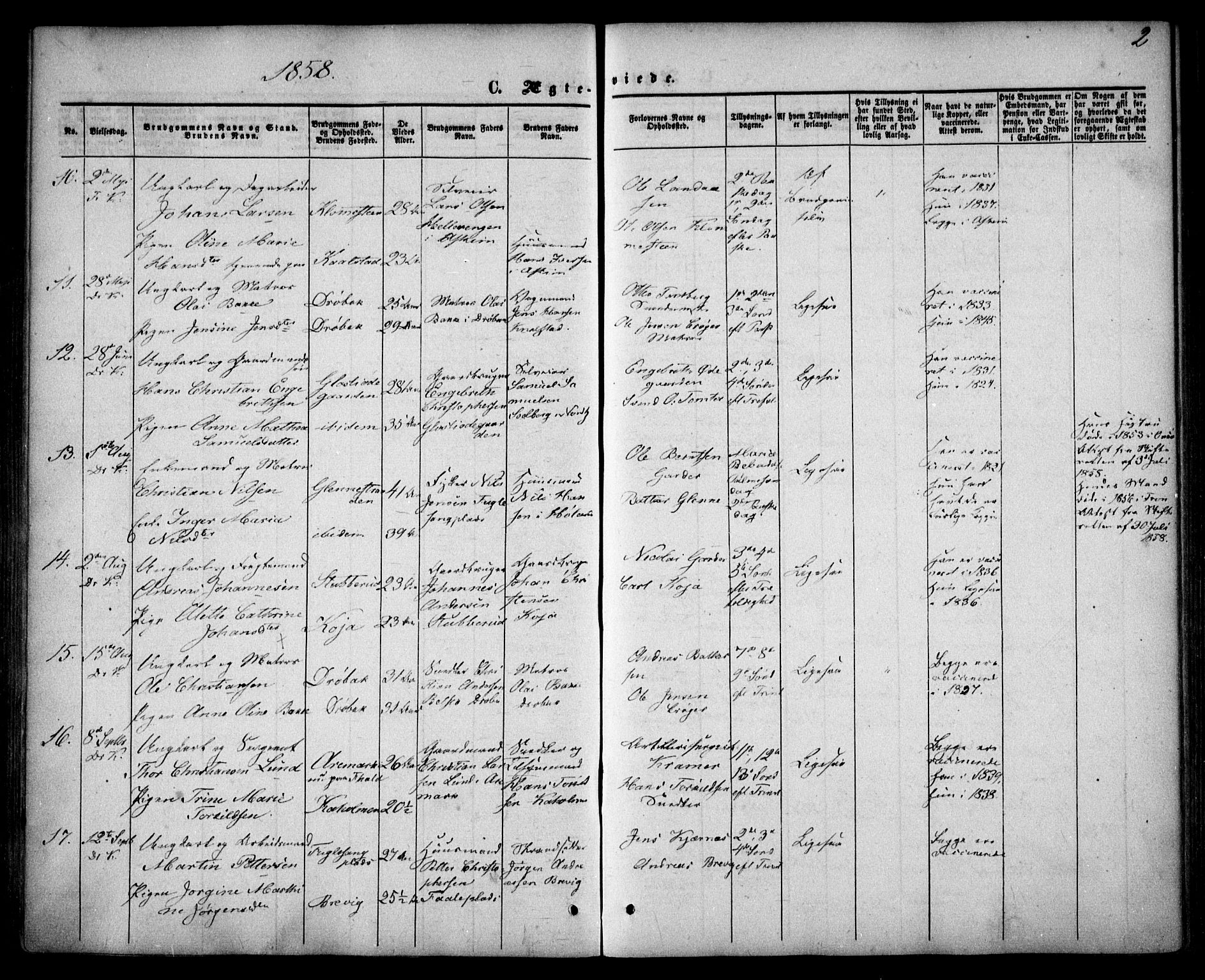 Drøbak prestekontor Kirkebøker, AV/SAO-A-10142a/F/Fa/L0002: Parish register (official) no. I 2, 1858-1870, p. 2