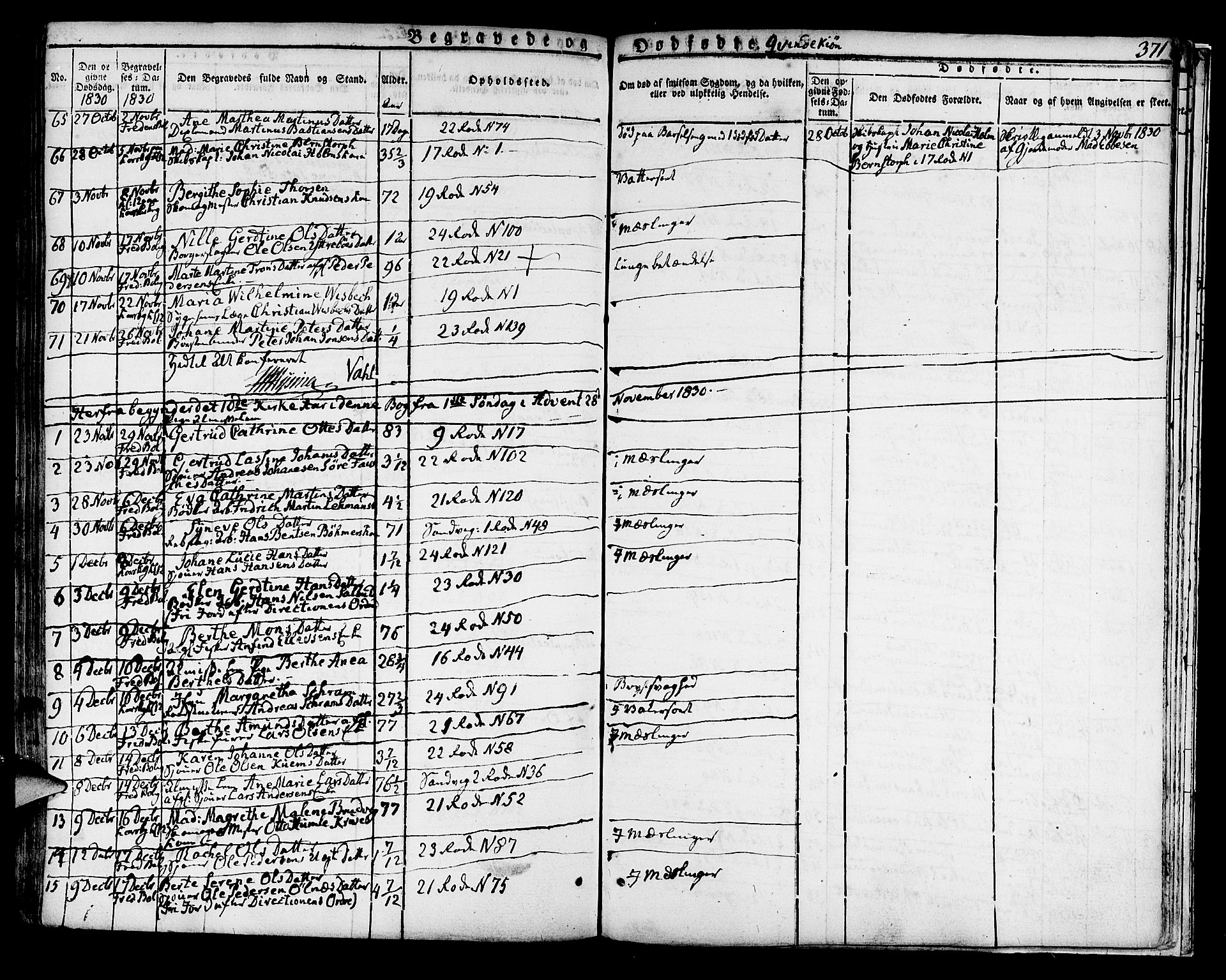 Korskirken sokneprestembete, AV/SAB-A-76101/H/Hab: Parish register (copy) no. A 3, 1821-1831, p. 371