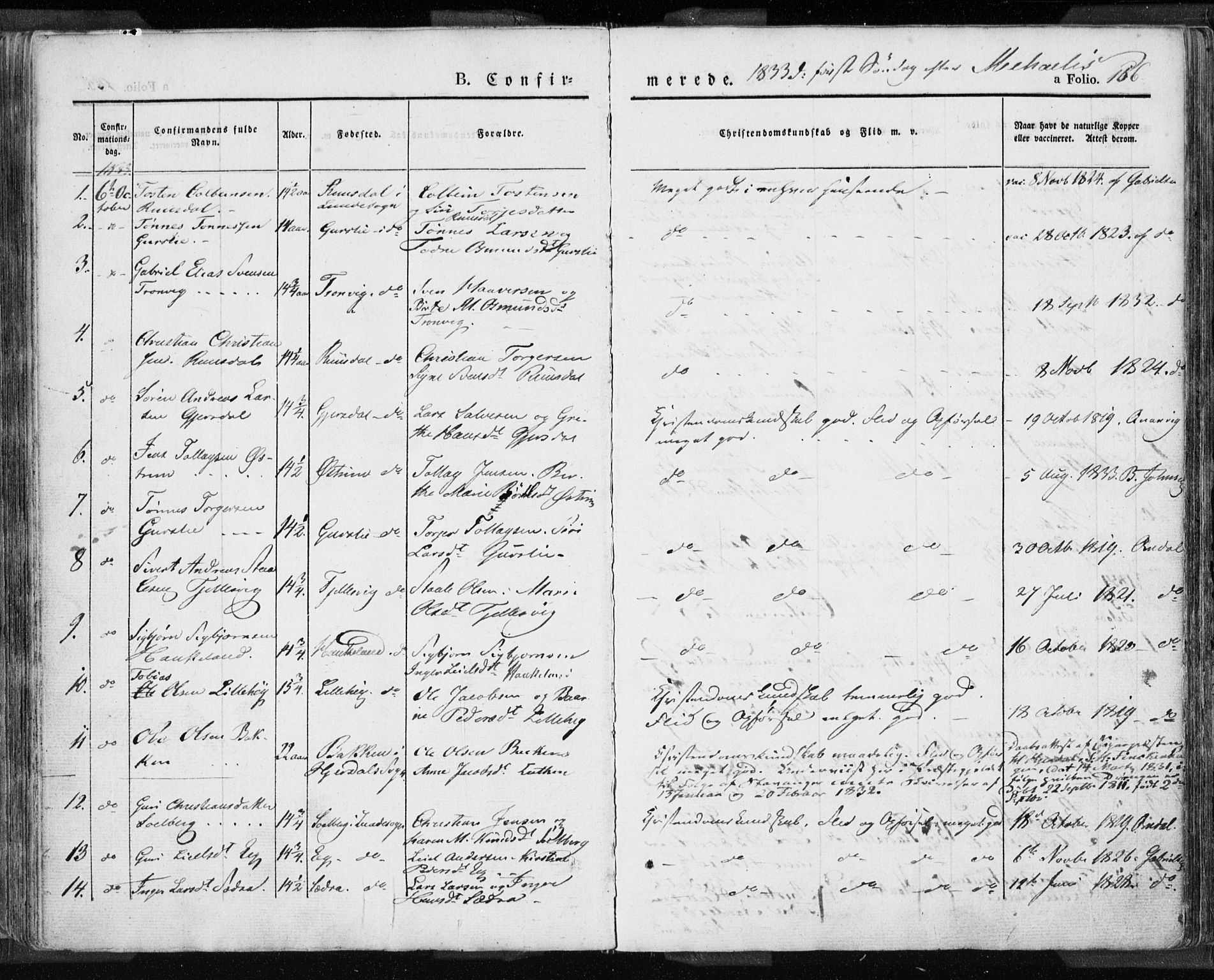 Lund sokneprestkontor, SAST/A-101809/S06/L0007: Parish register (official) no. A 7.1, 1833-1854, p. 156