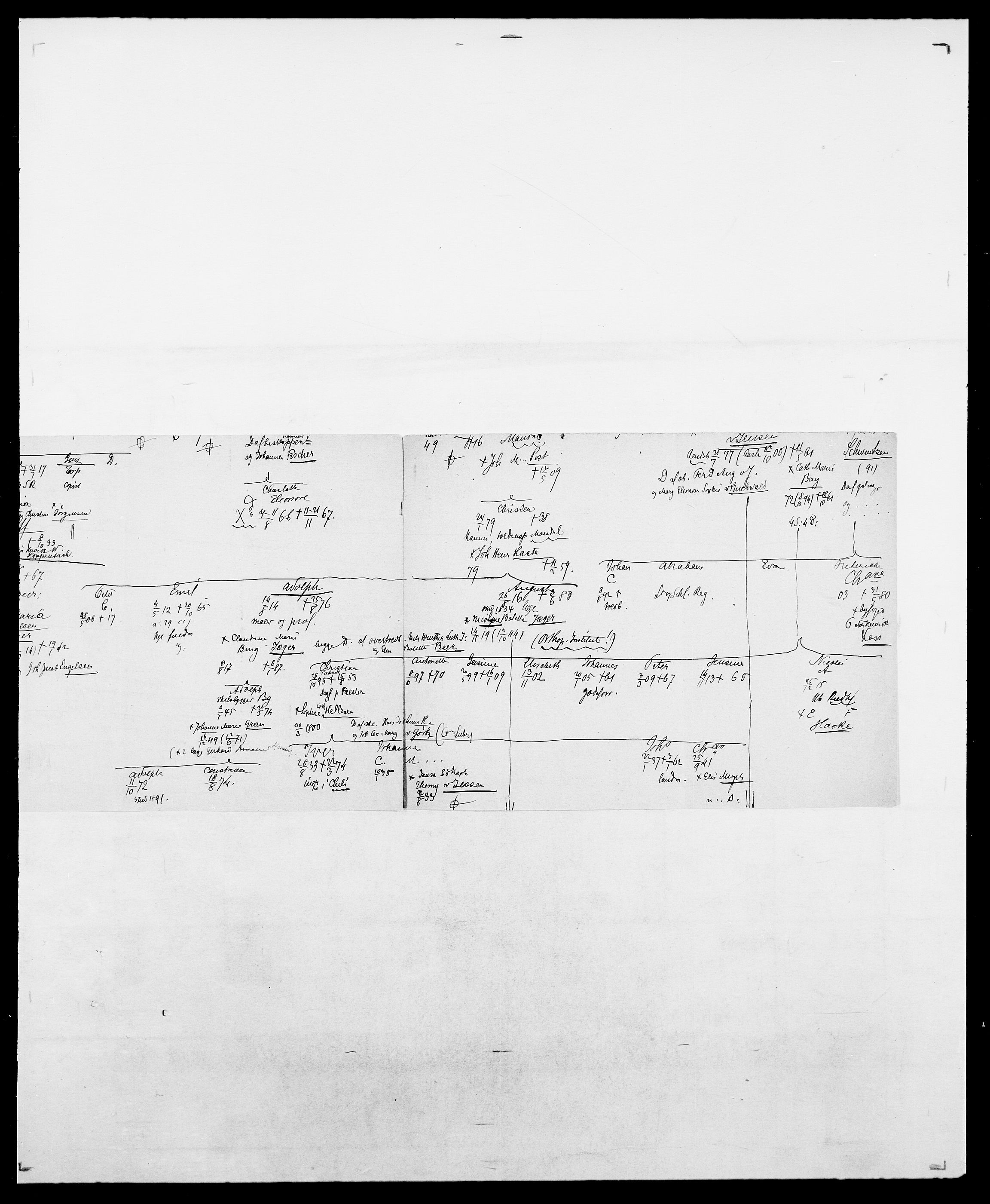 Delgobe, Charles Antoine - samling, AV/SAO-PAO-0038/D/Da/L0039: Thorsen - Urup, p. 20