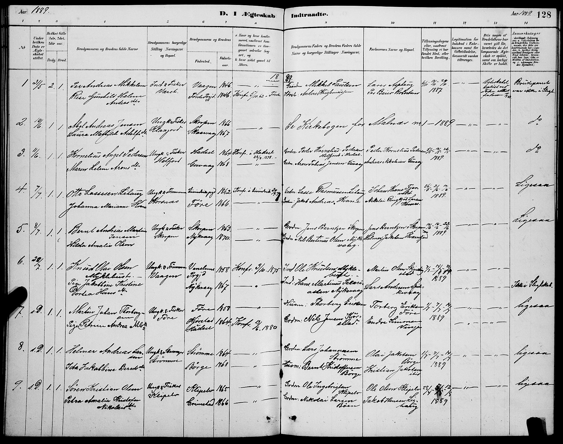 Ministerialprotokoller, klokkerbøker og fødselsregistre - Nordland, AV/SAT-A-1459/891/L1315: Parish register (copy) no. 891C04, 1886-1893, p. 128