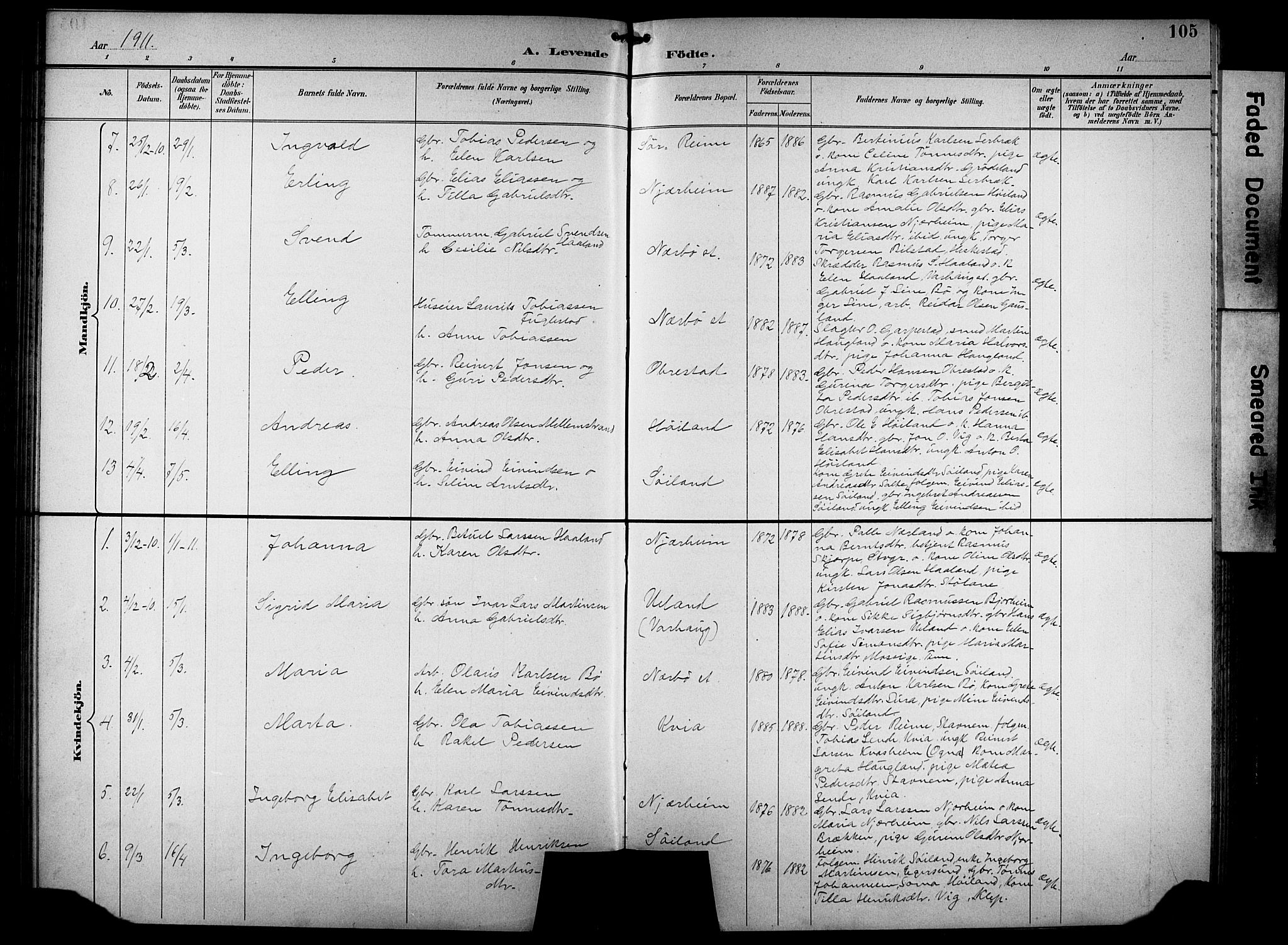 Hå sokneprestkontor, AV/SAST-A-101801/001/30BB/L0005: Parish register (copy) no. B 5, 1894-1912, p. 105