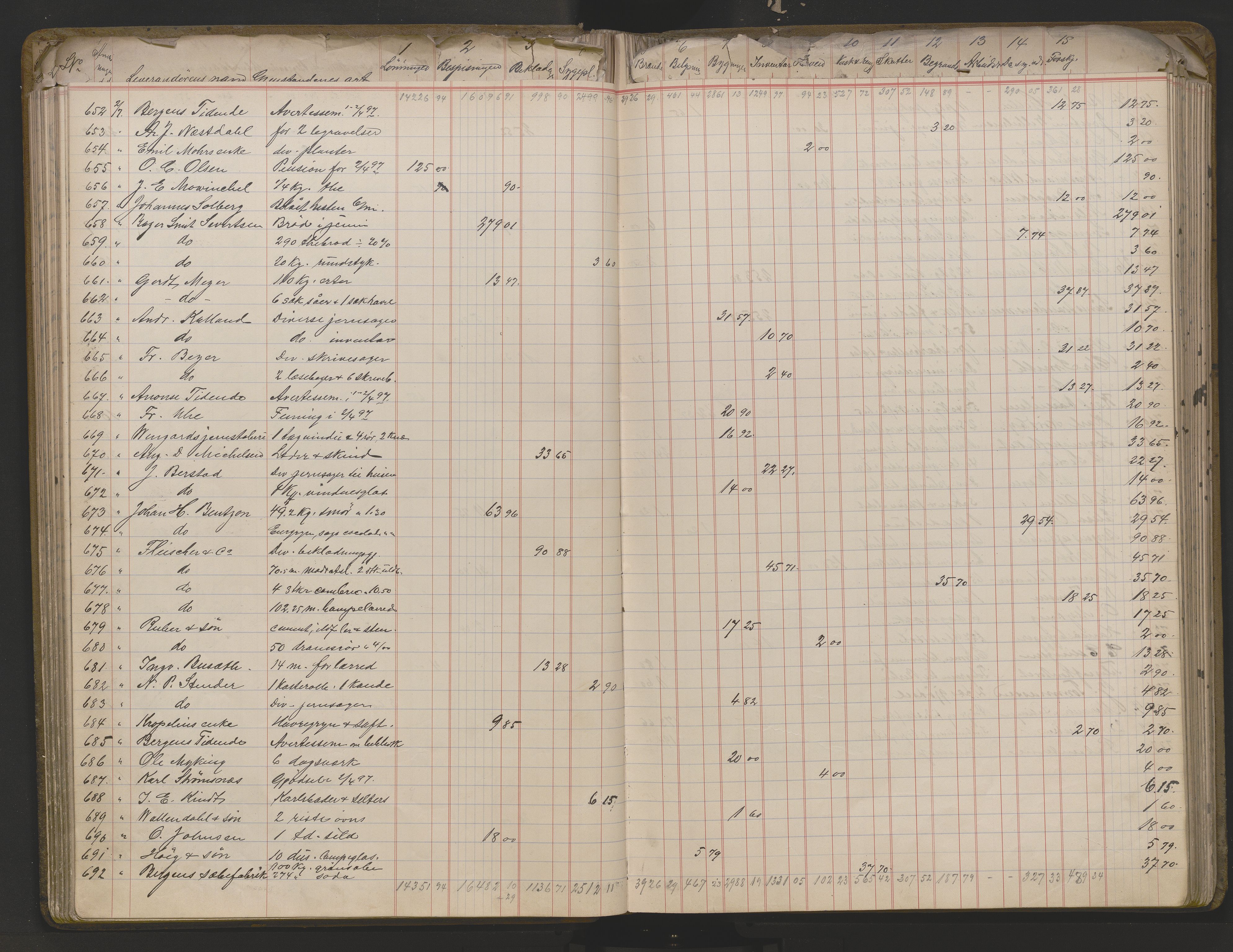 Lepraarkiver - Pleiestiftelsen for spedalske no.1, SAB/A-60601/D.a/L0010: Anvisningsprotokoll , 1893-1908