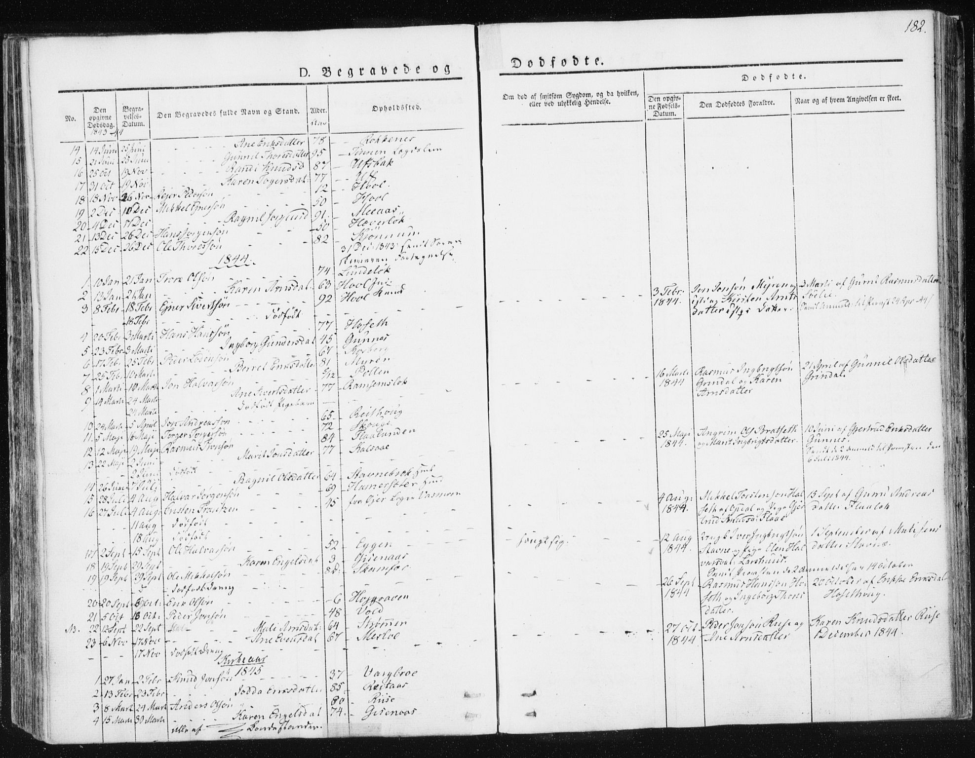 Ministerialprotokoller, klokkerbøker og fødselsregistre - Sør-Trøndelag, AV/SAT-A-1456/674/L0869: Parish register (official) no. 674A01, 1829-1860, p. 182
