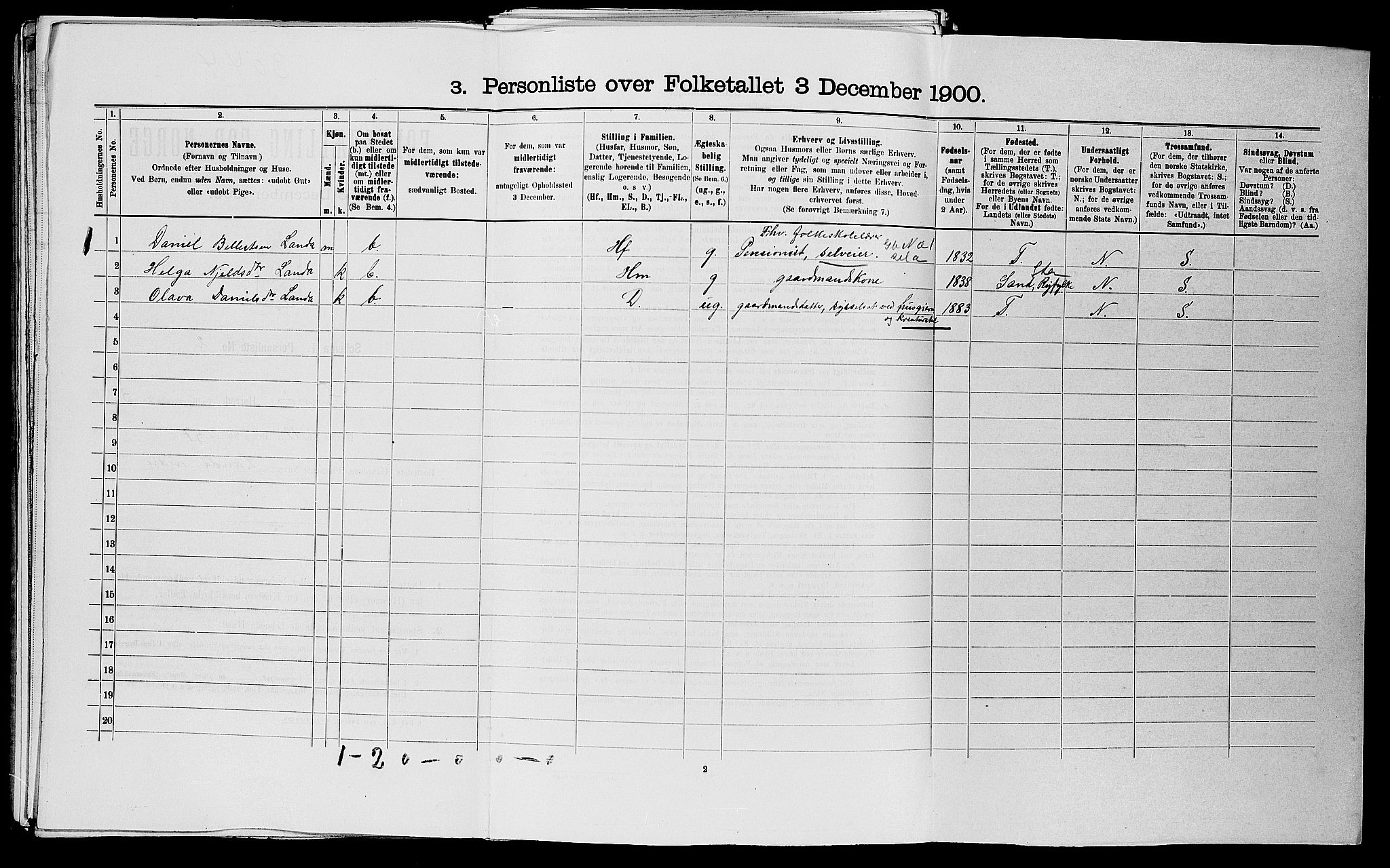 SAST, 1900 census for Finnøy, 1900, p. 188