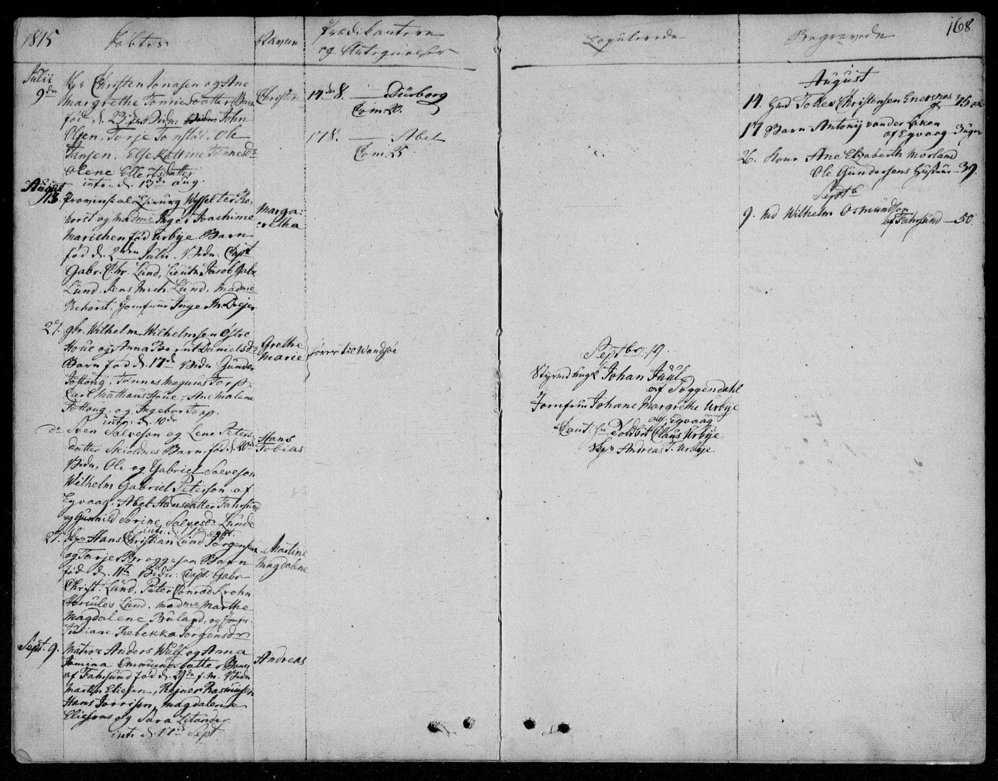 Farsund sokneprestkontor, AV/SAK-1111-0009/F/Fa/L0001: Parish register (official) no. A 1, 1784-1815, p. 168