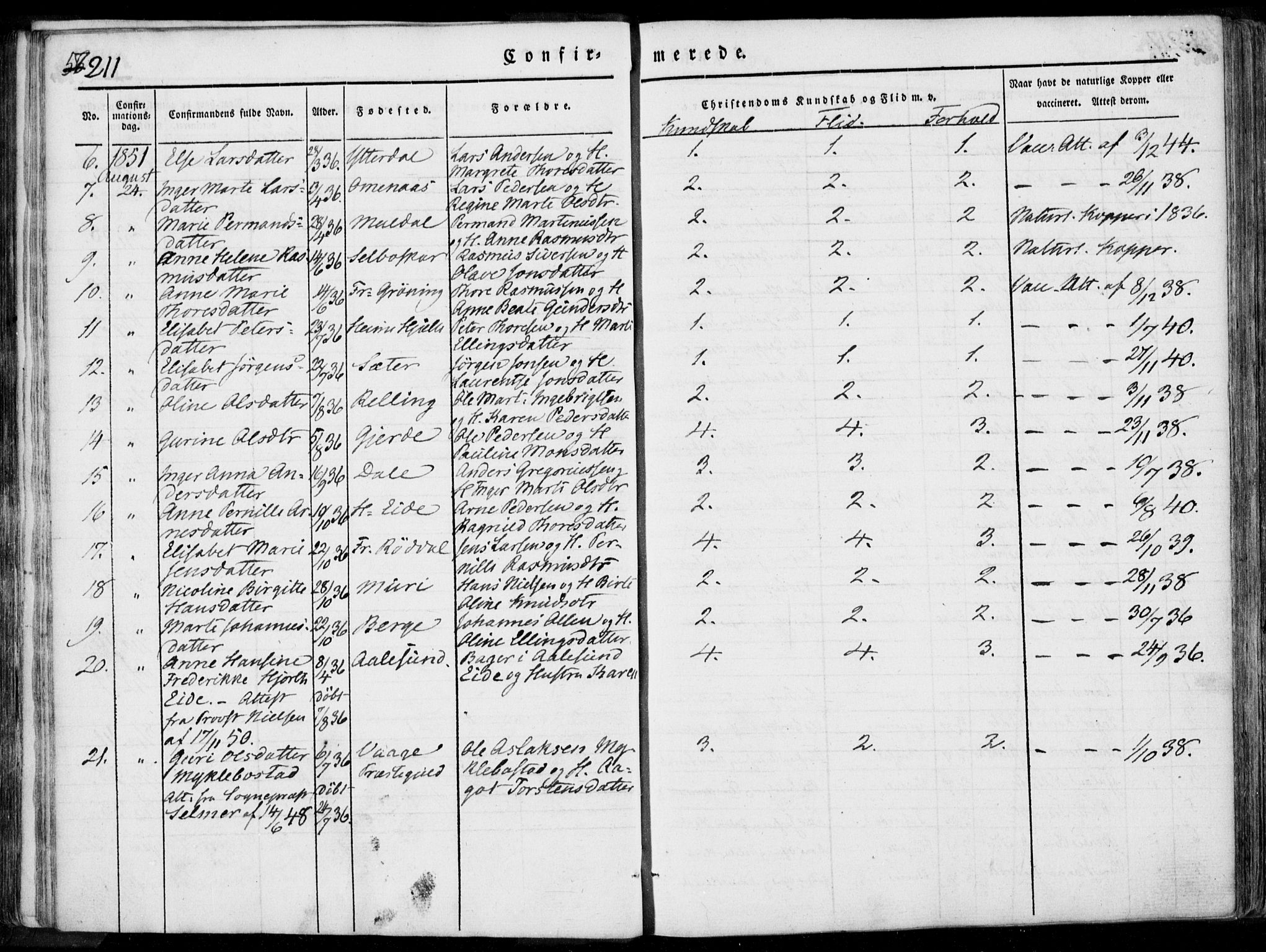 Ministerialprotokoller, klokkerbøker og fødselsregistre - Møre og Romsdal, AV/SAT-A-1454/519/L0248: Parish register (official) no. 519A07, 1829-1860, p. 211