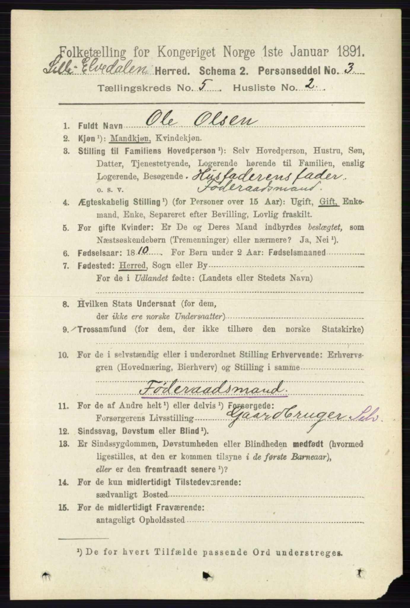 RA, 1891 census for 0438 Lille Elvedalen, 1891, p. 1550