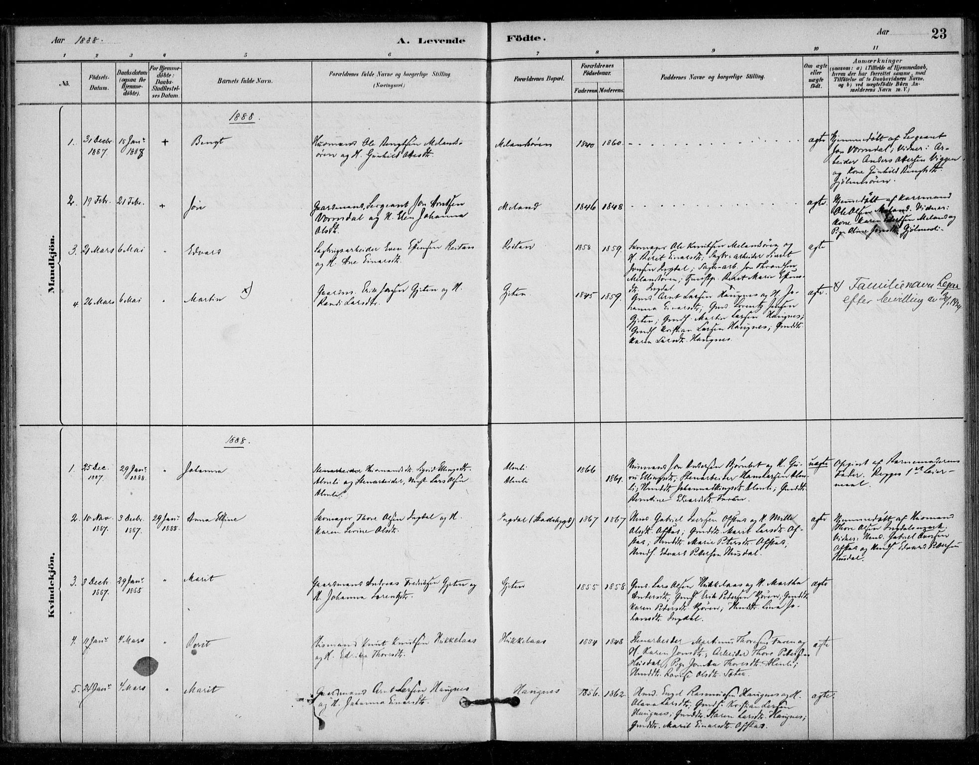Ministerialprotokoller, klokkerbøker og fødselsregistre - Sør-Trøndelag, SAT/A-1456/670/L0836: Parish register (official) no. 670A01, 1879-1904, p. 23