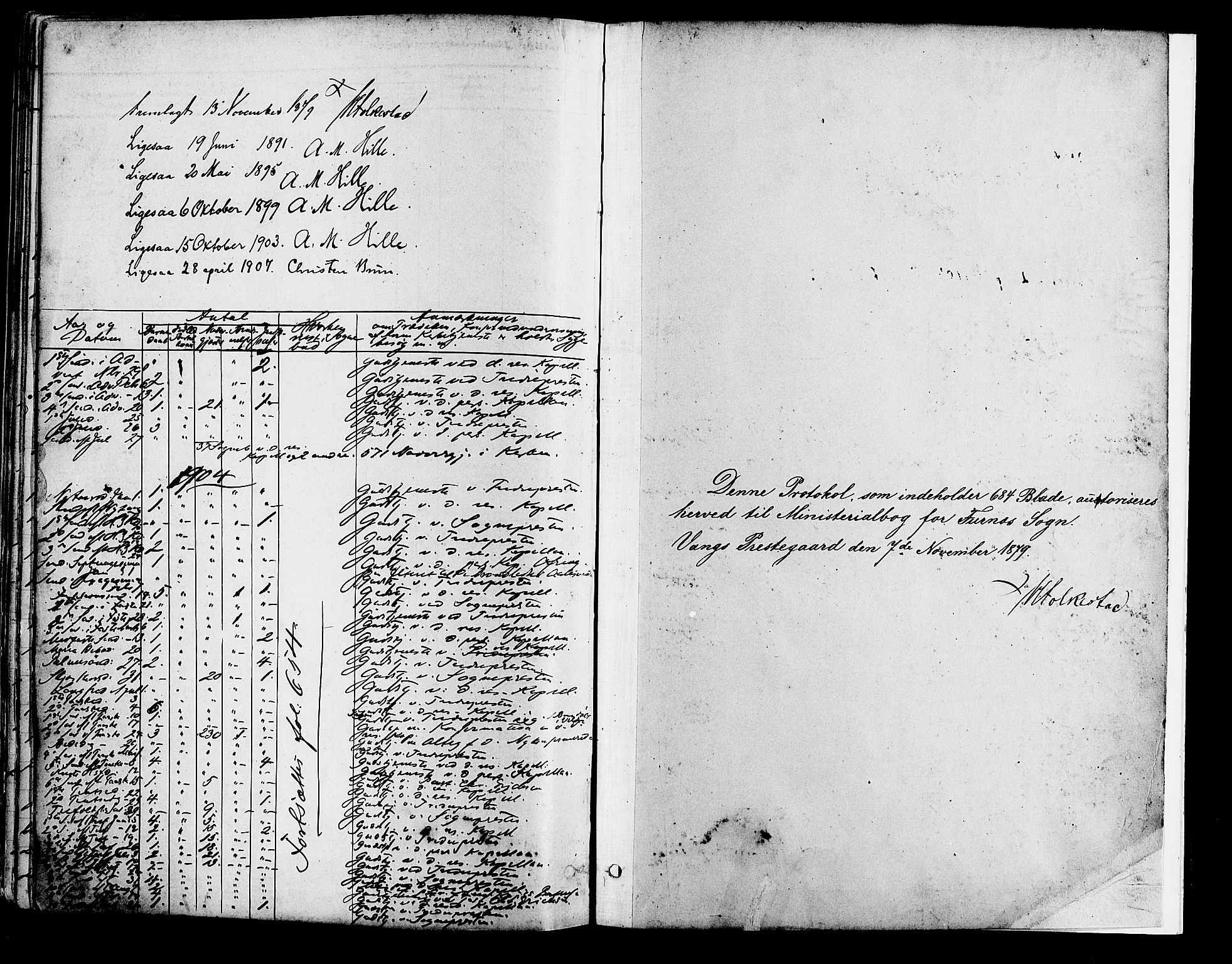 Vang prestekontor, Hedmark, AV/SAH-PREST-008/H/Ha/Haa/L0018B: Parish register (official) no. 18B, 1880-1906