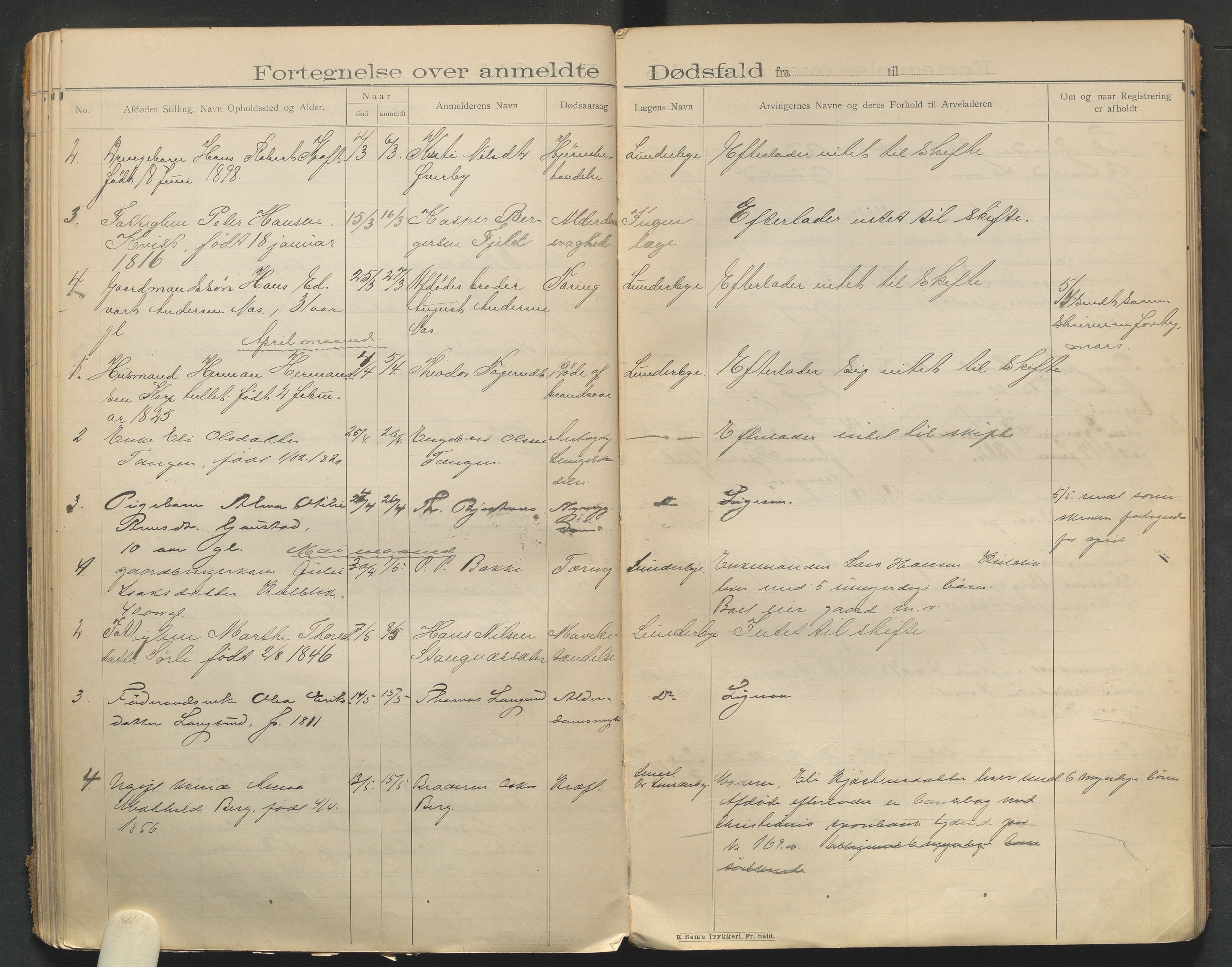 Eidskog lensmannskontor, AV/SAH-LHE-009/H/Ha/Haa/L0001/0002: Dødsfallsprotokoller / Dødsfallsprotokoll, 1901-1910
