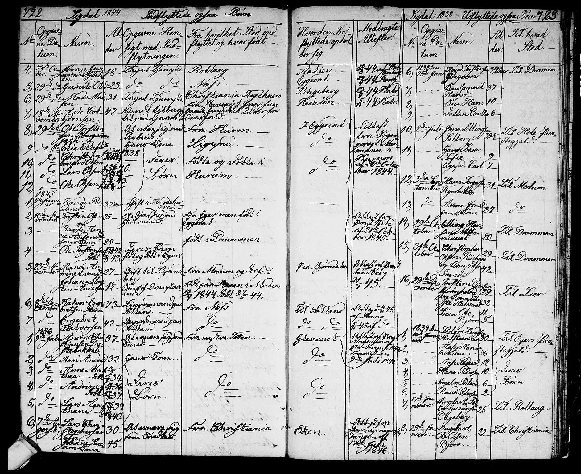 Sigdal kirkebøker, AV/SAKO-A-245/G/Ga/L0002: Parish register (copy) no. I 2, 1835-1856, p. 722-723