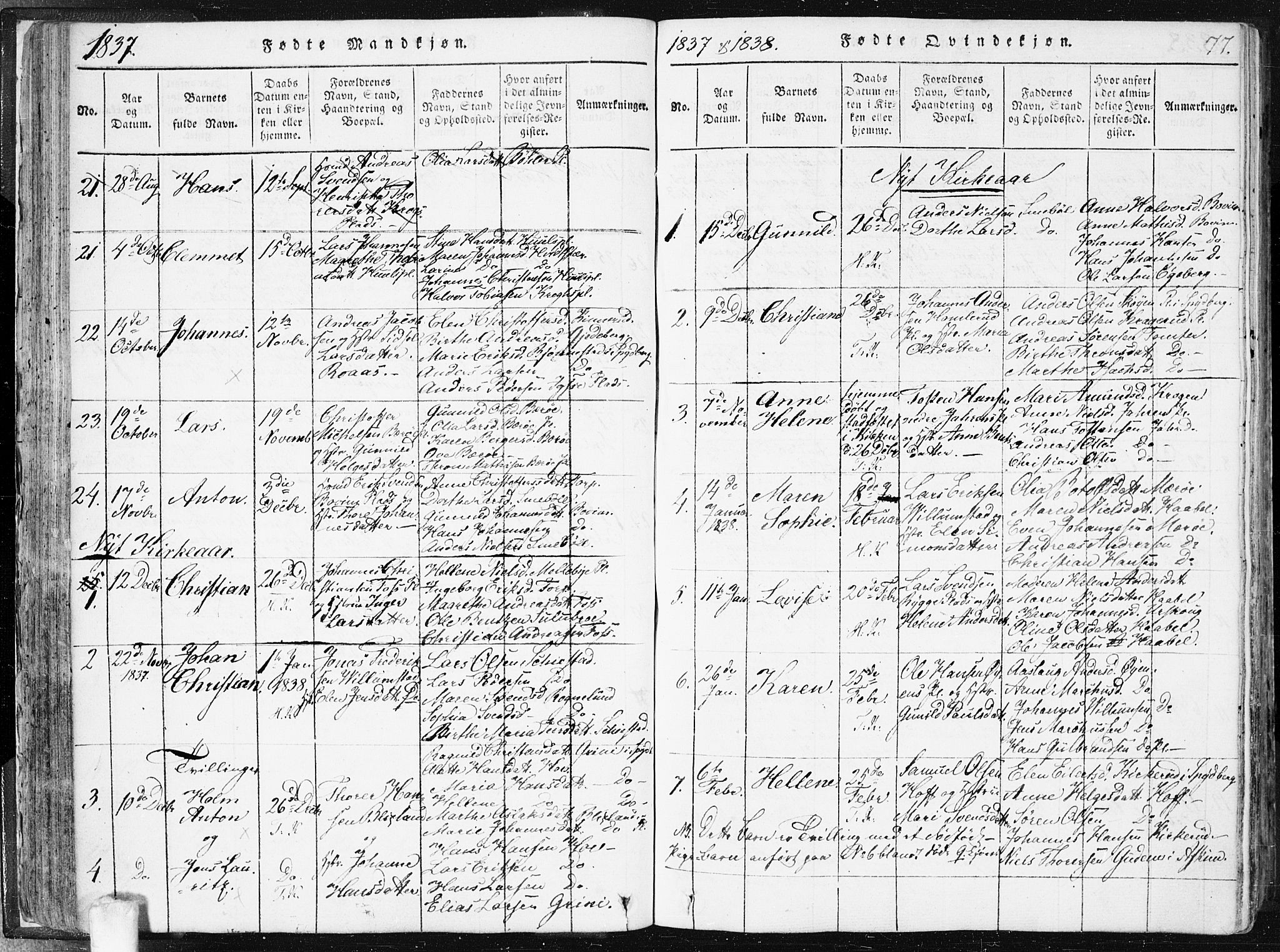 Hobøl prestekontor Kirkebøker, AV/SAO-A-2002/F/Fa/L0002: Parish register (official) no. I 2, 1814-1841, p. 77