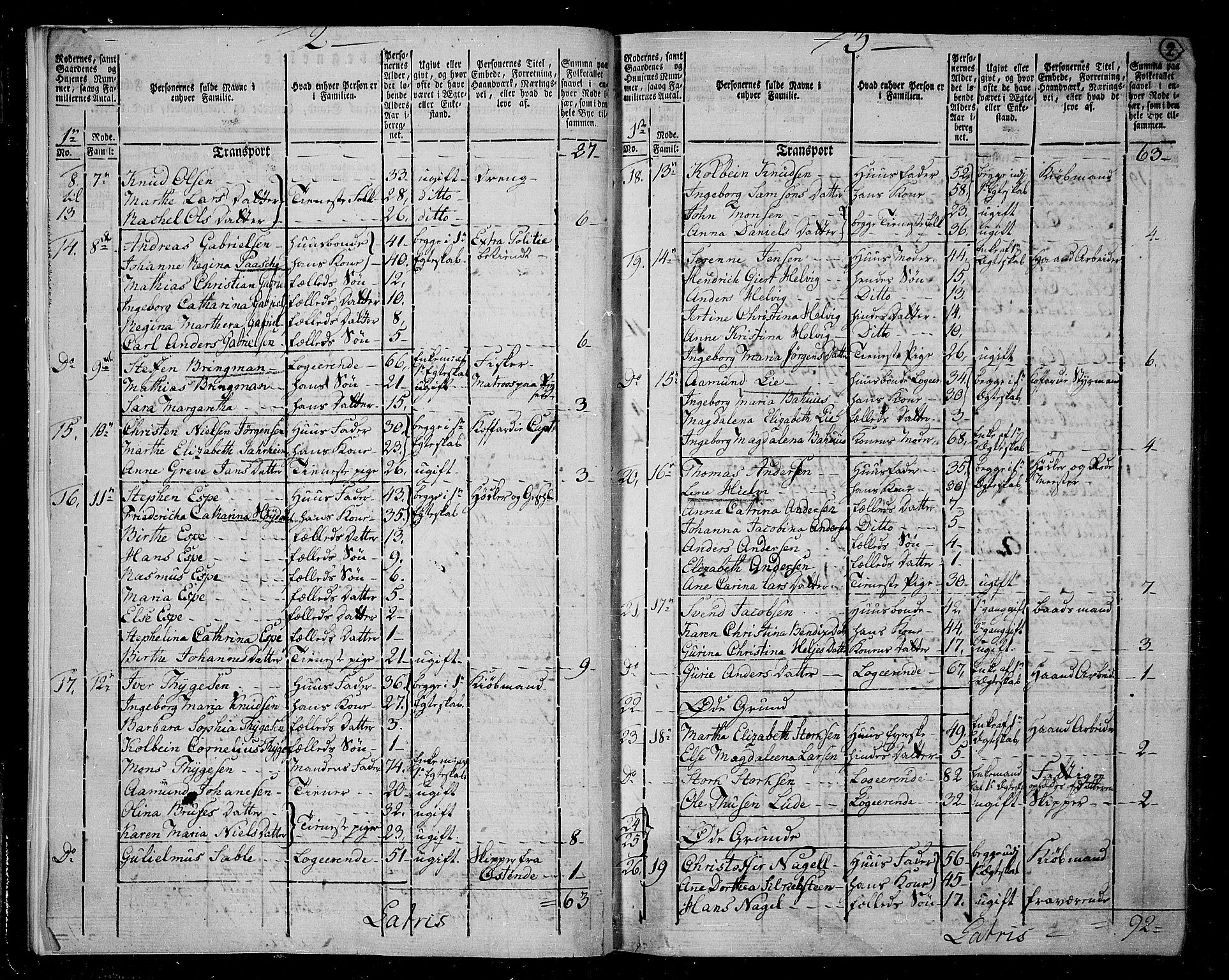 RA, 1801 census for 1301 Bergen, 1801, p. 1b-2a