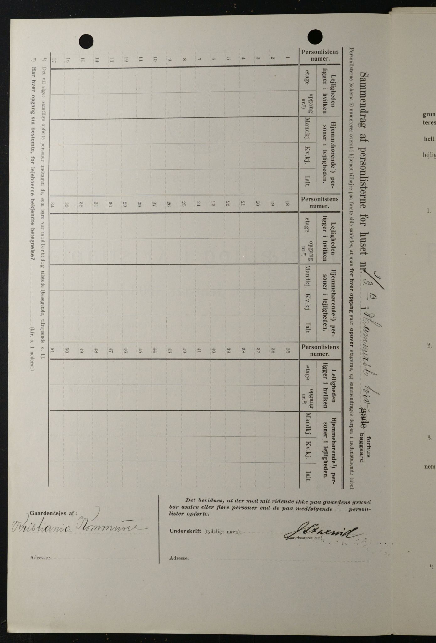 OBA, Municipal Census 1908 for Kristiania, 1908, p. 31009