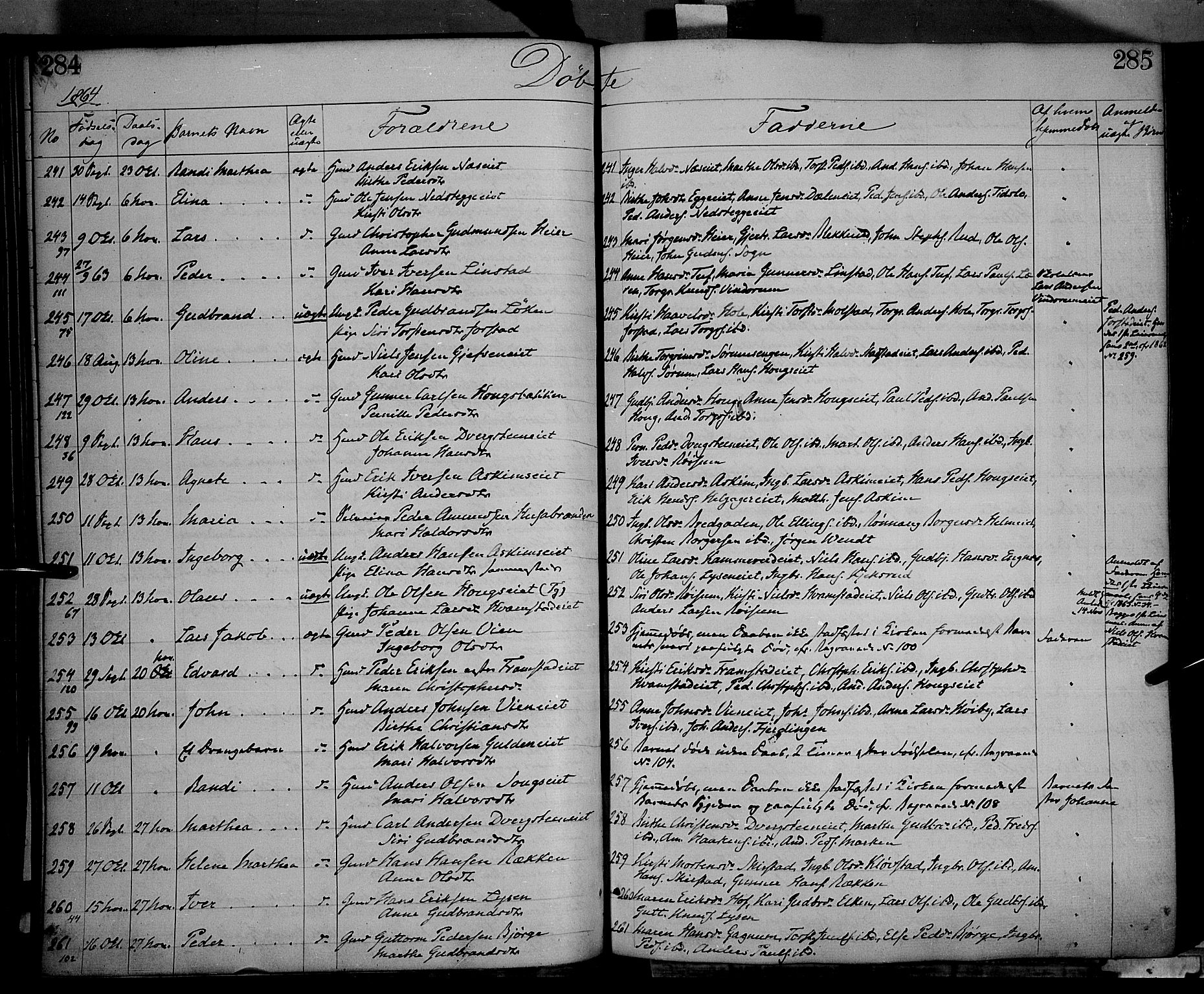 Gran prestekontor, AV/SAH-PREST-112/H/Ha/Haa/L0012: Parish register (official) no. 12, 1856-1874, p. 284-285