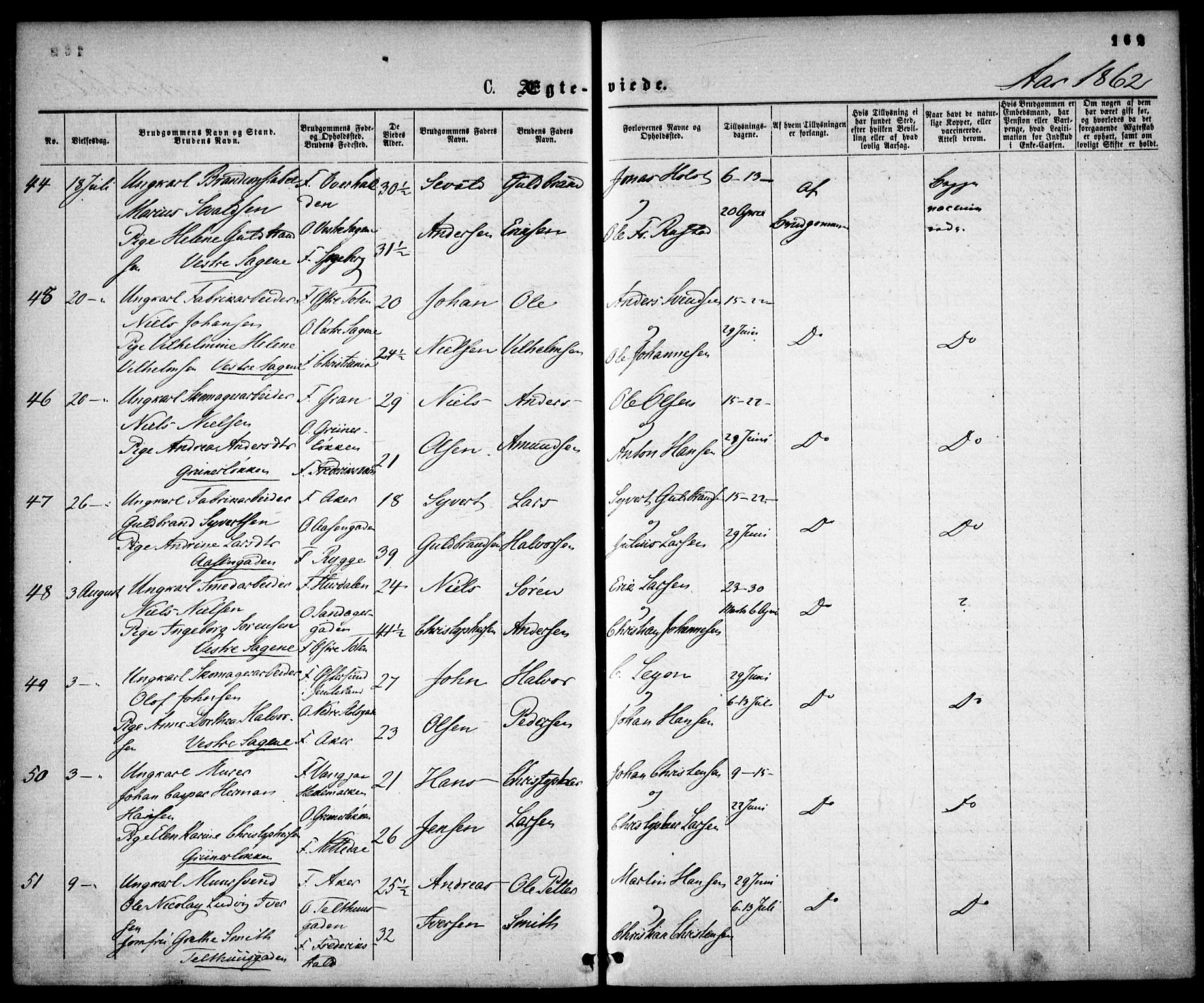 Gamle Aker prestekontor Kirkebøker, SAO/A-10617a/F/L0001: Parish register (official) no. 1, 1861-1865, p. 162