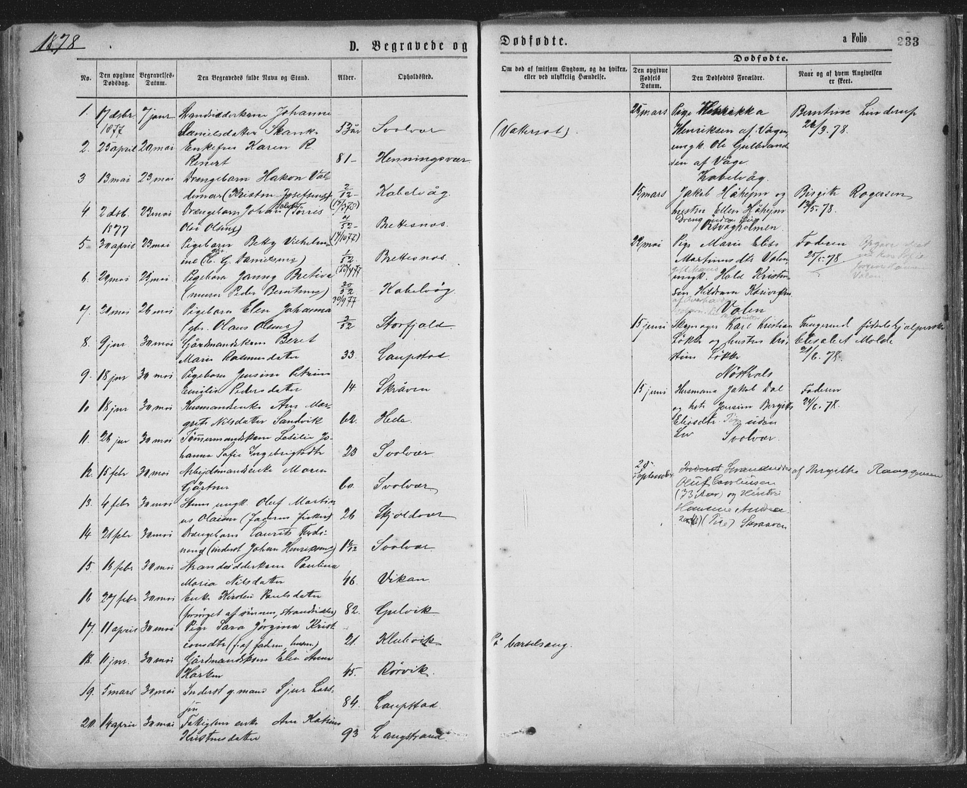 Ministerialprotokoller, klokkerbøker og fødselsregistre - Nordland, AV/SAT-A-1459/874/L1058: Parish register (official) no. 874A02, 1878-1883, p. 233